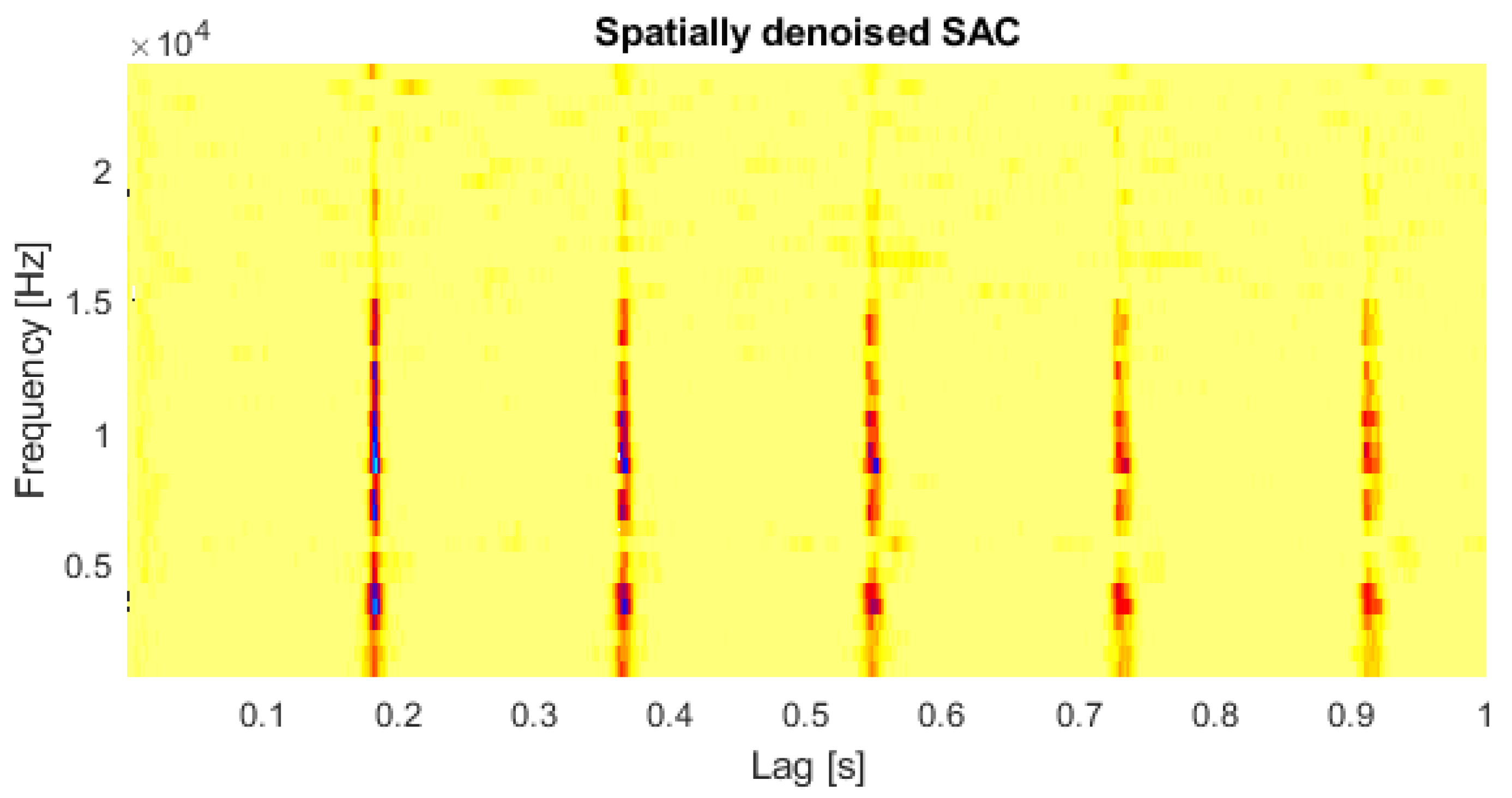 Energies 14 07646 g015