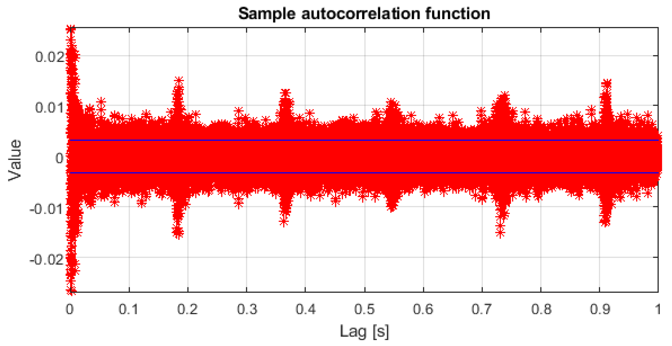 Energies 14 07646 g017