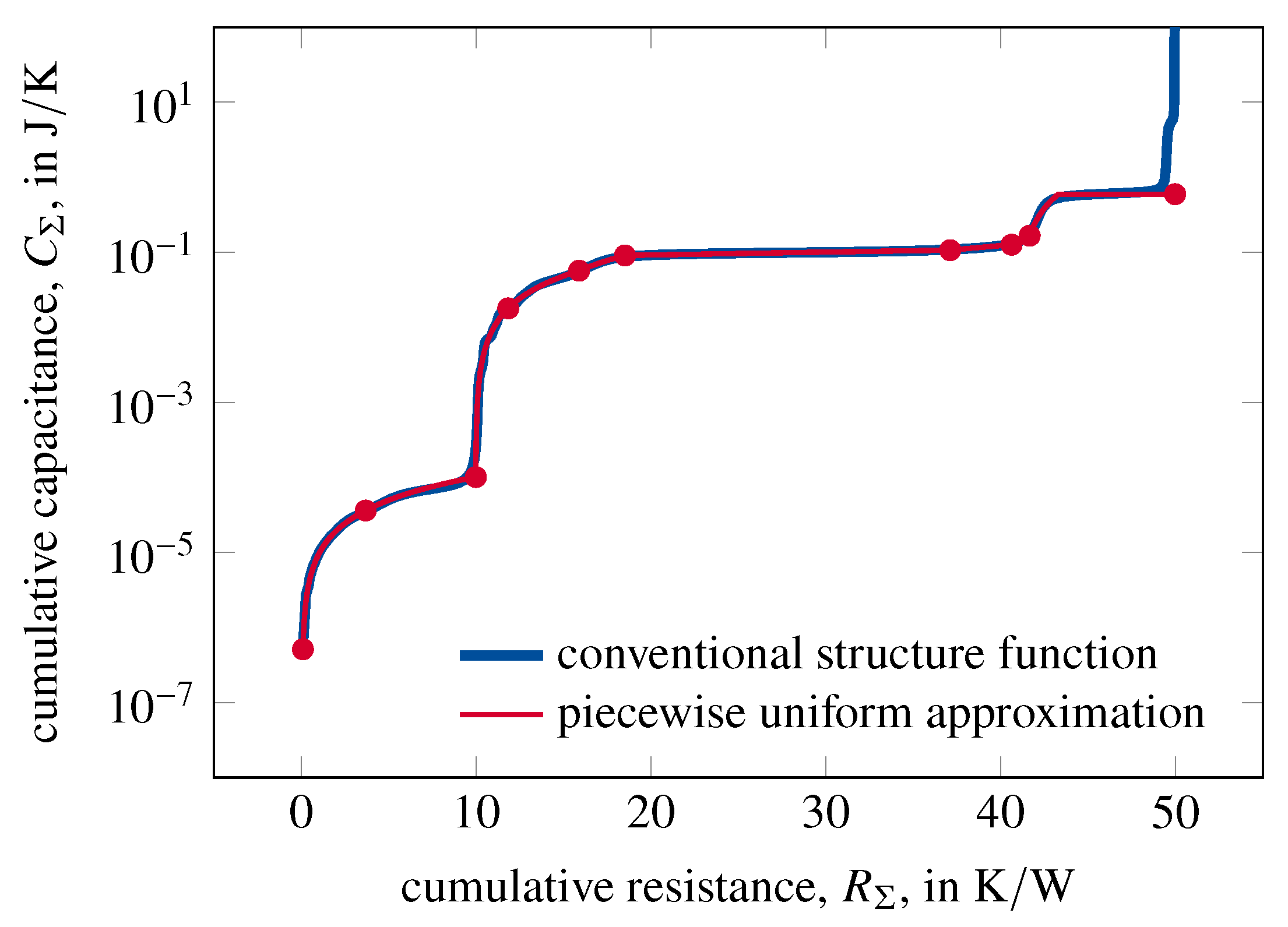 Energies 14 07648 g001