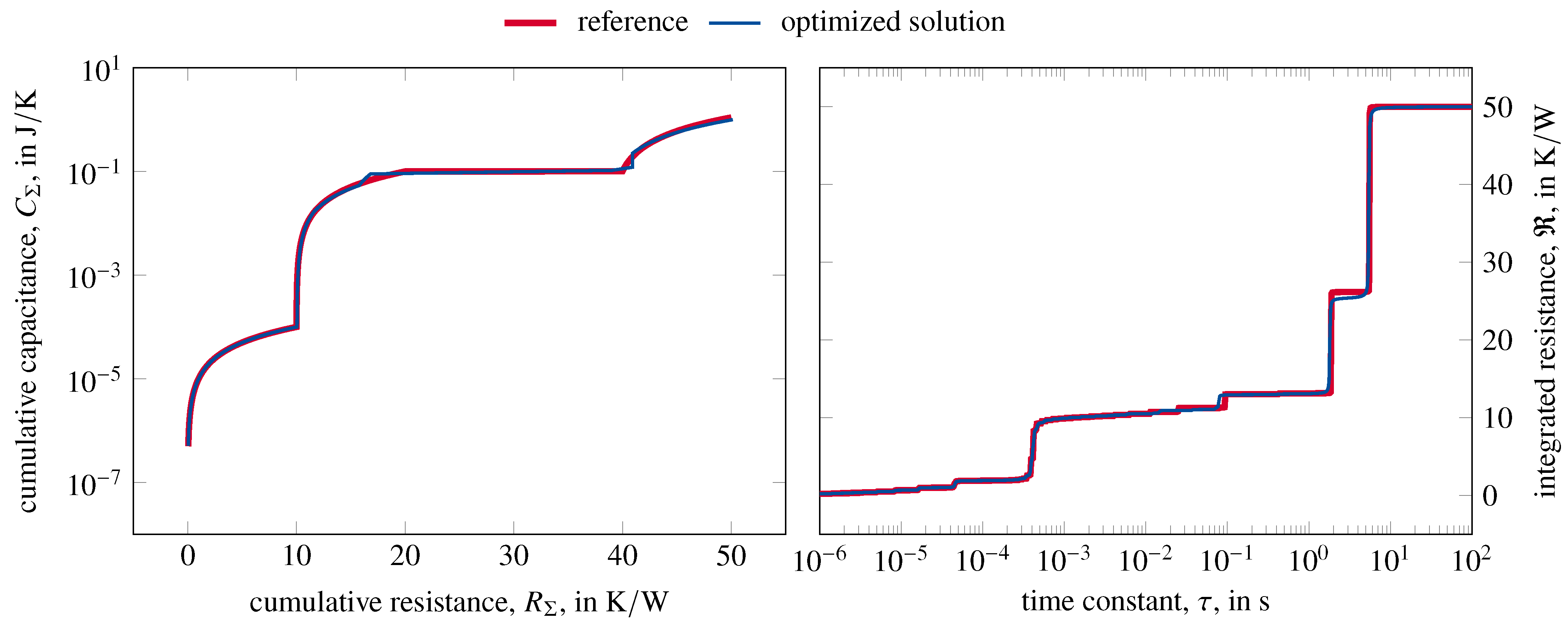 Energies 14 07648 g004