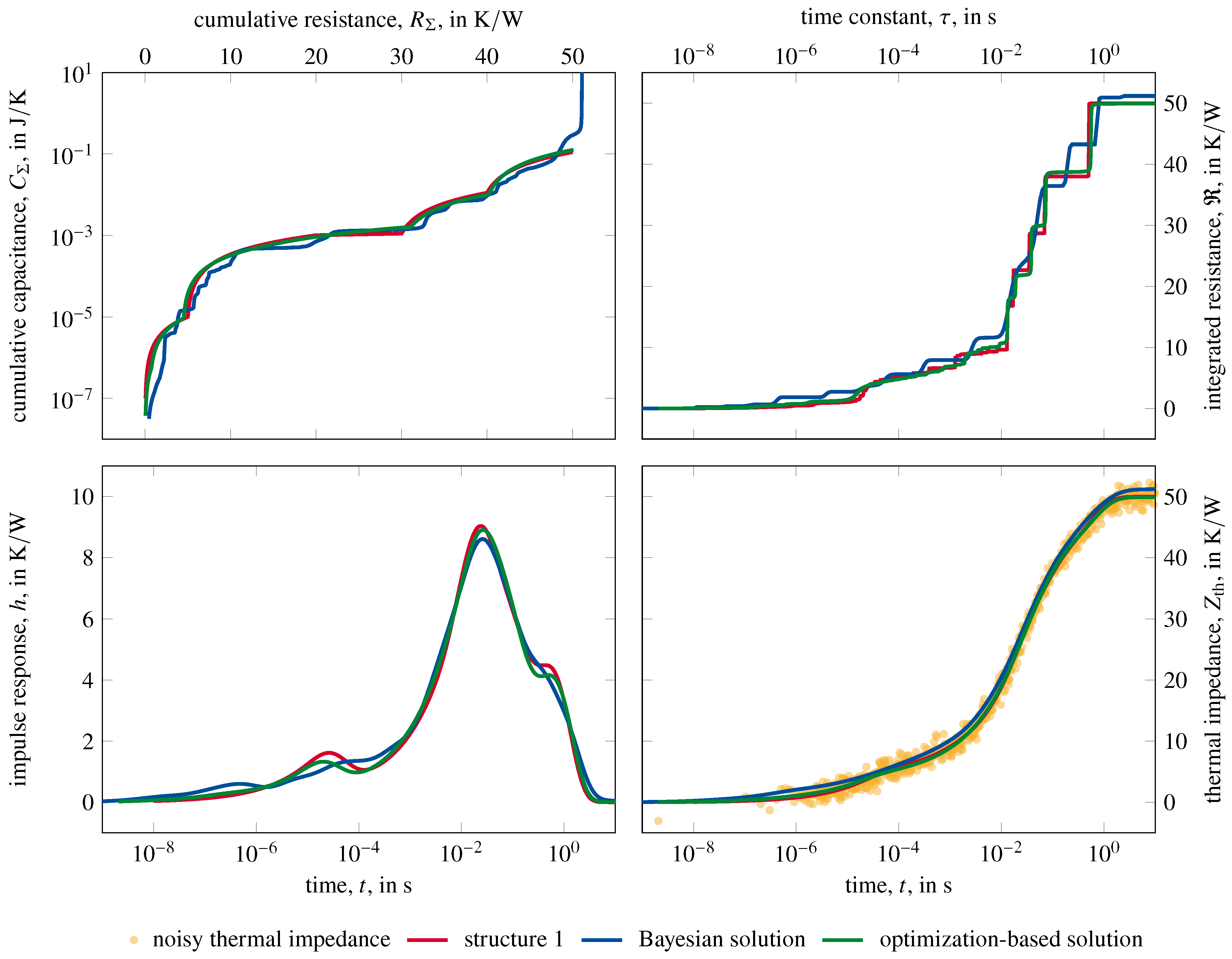 Energies 14 07648 g005