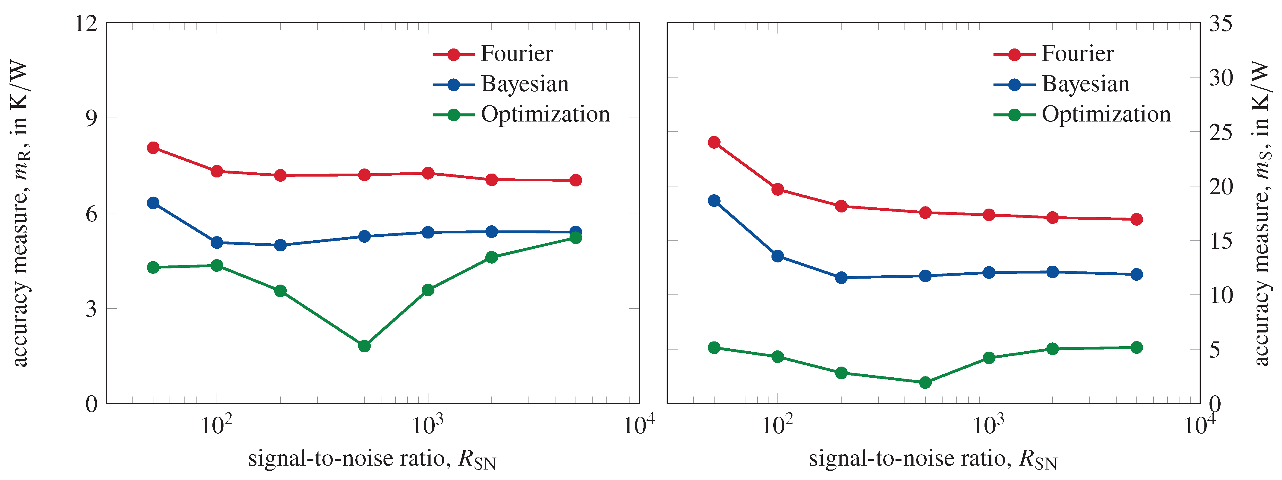 Energies 14 07648 g006