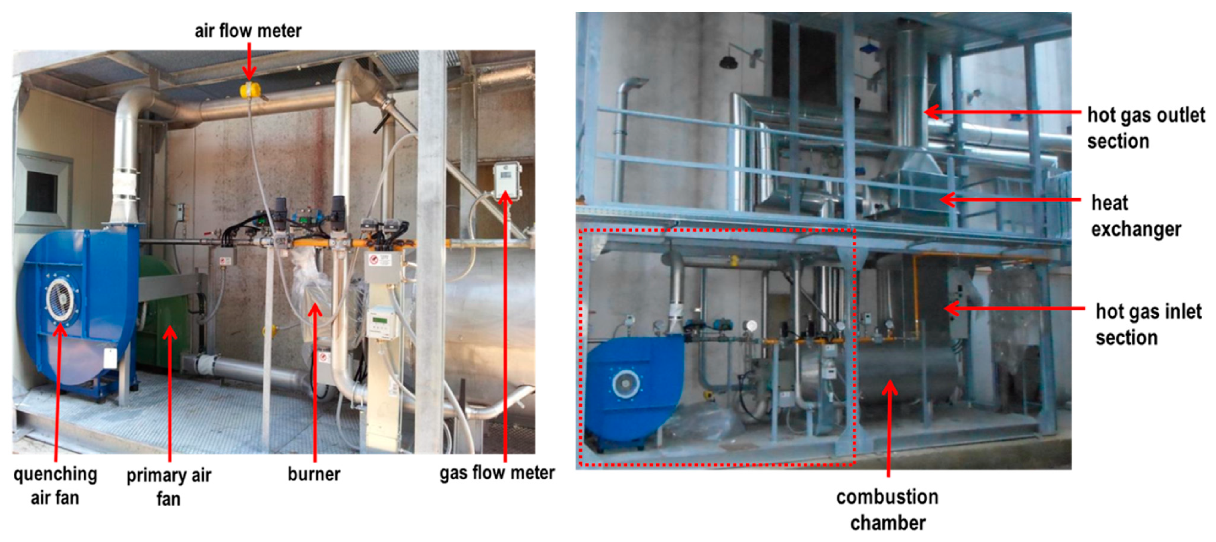 Energies 14 07652 g004