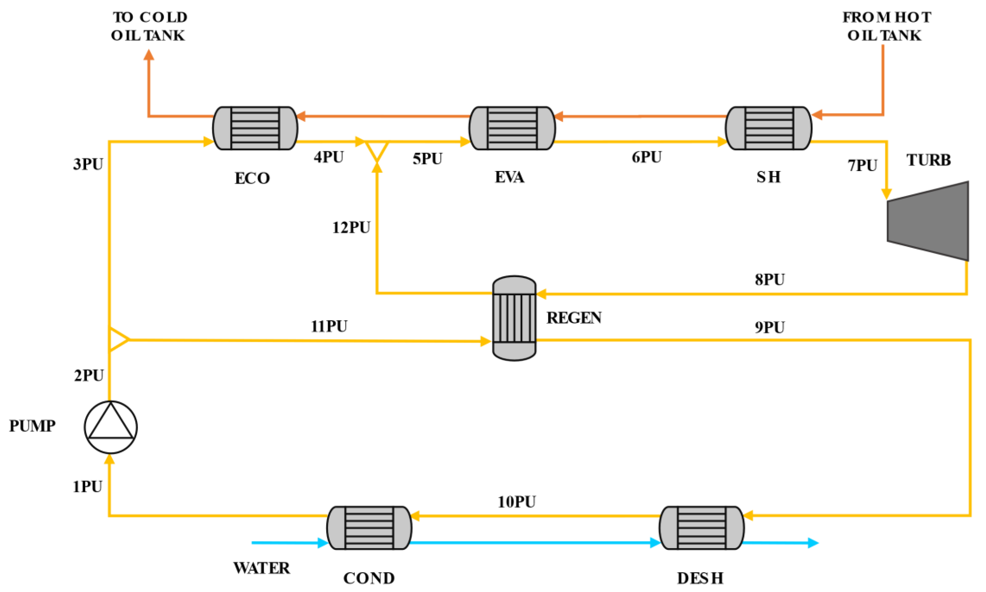 Energies 14 07660 g005