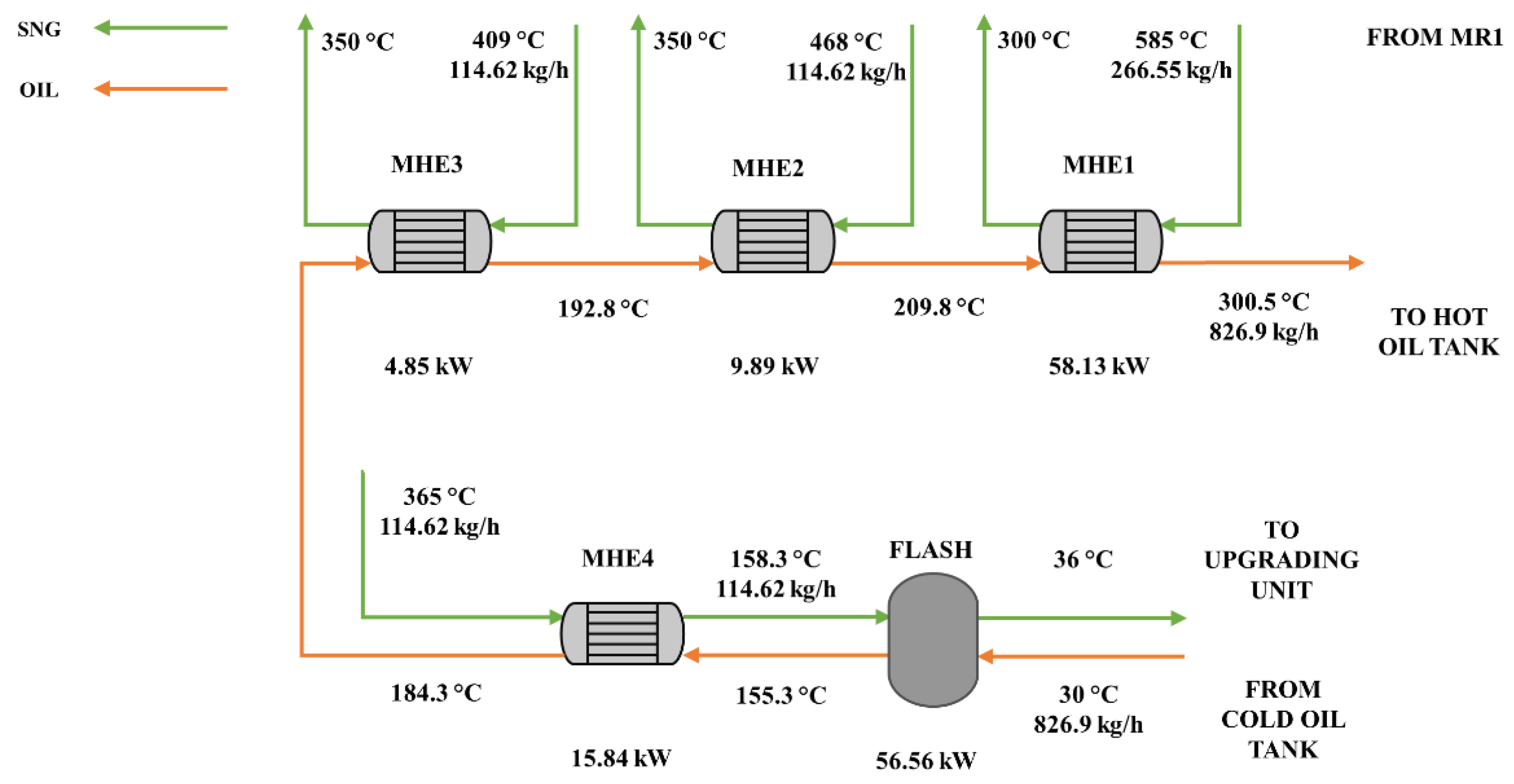 Energies 14 07660 g007