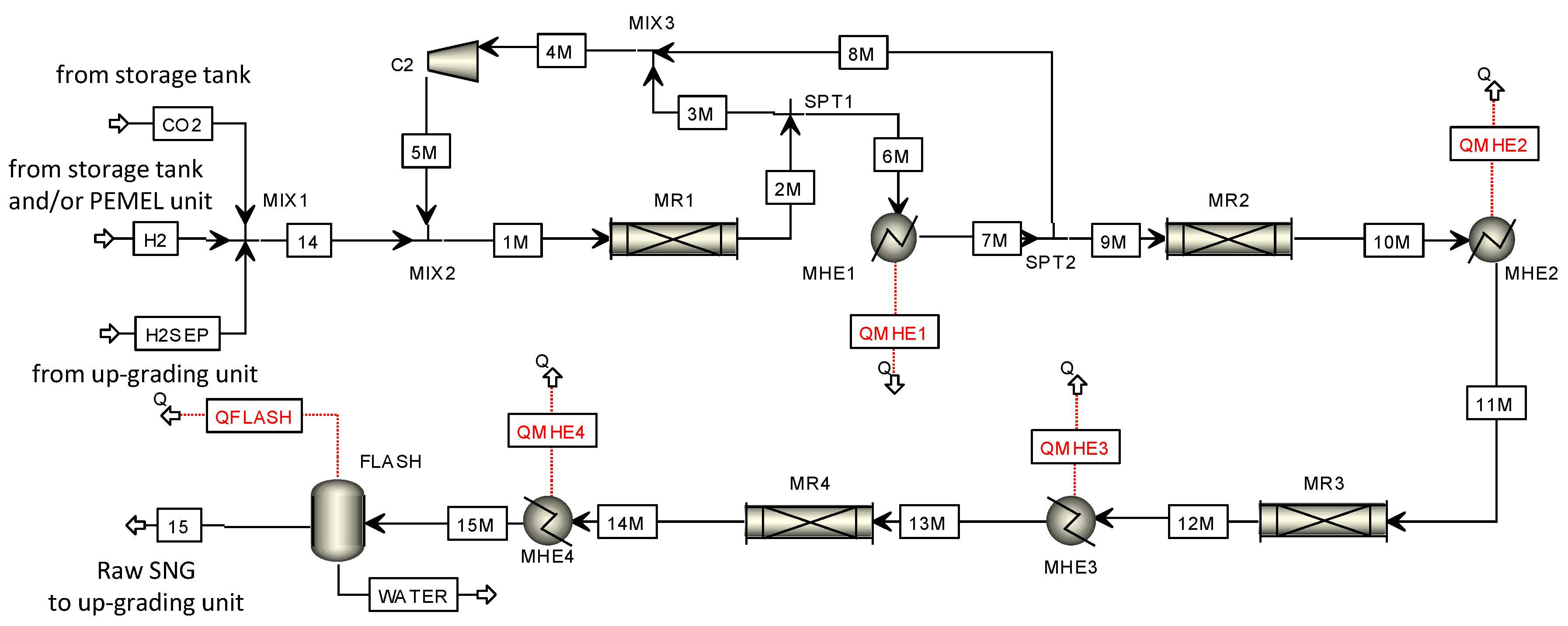 Energies 14 07660 g0a1