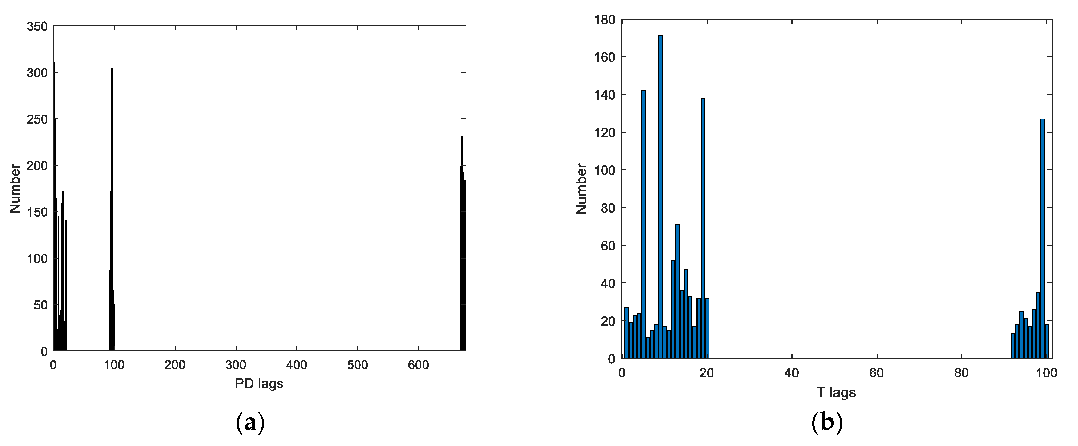 Energies 14 07664 g009