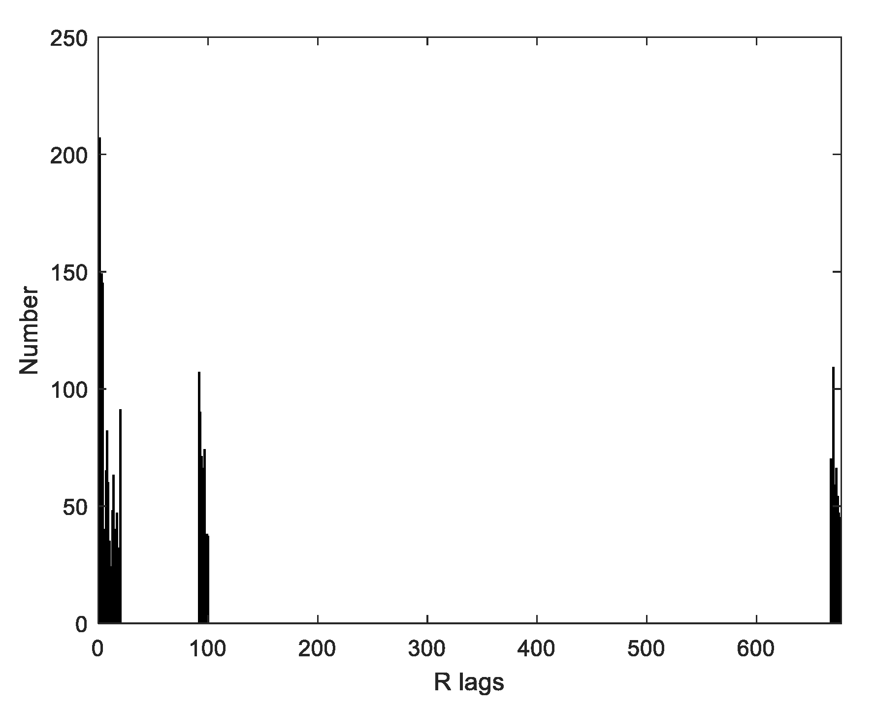 Energies 14 07664 g012