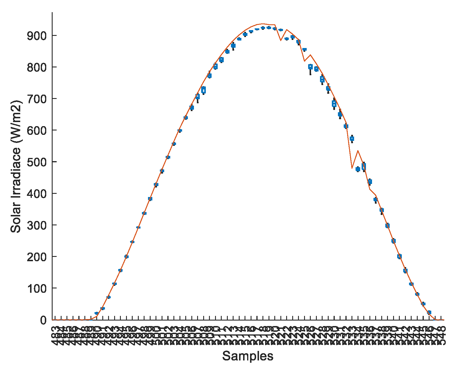 Energies 14 07664 g023