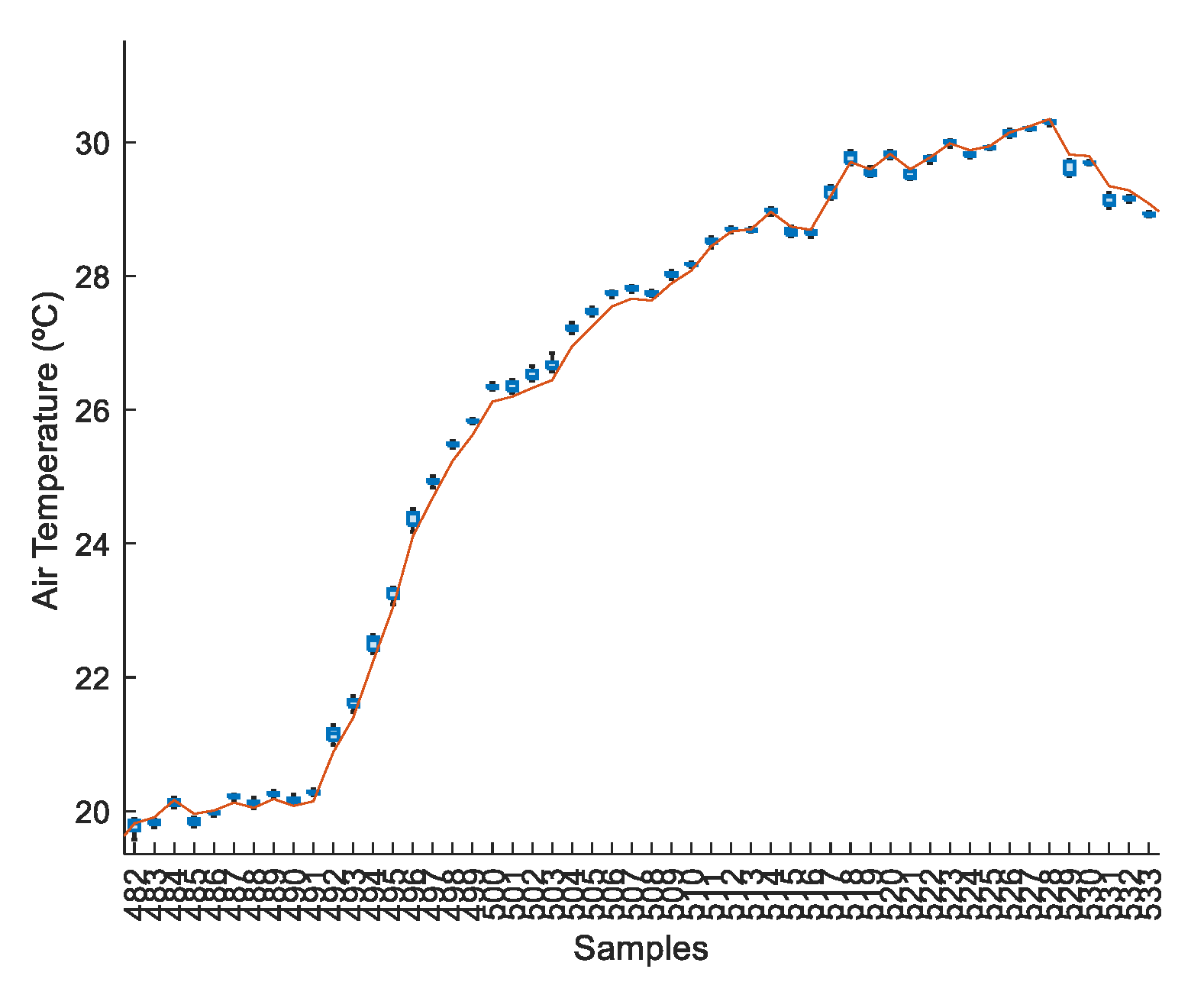 Energies 14 07664 g025