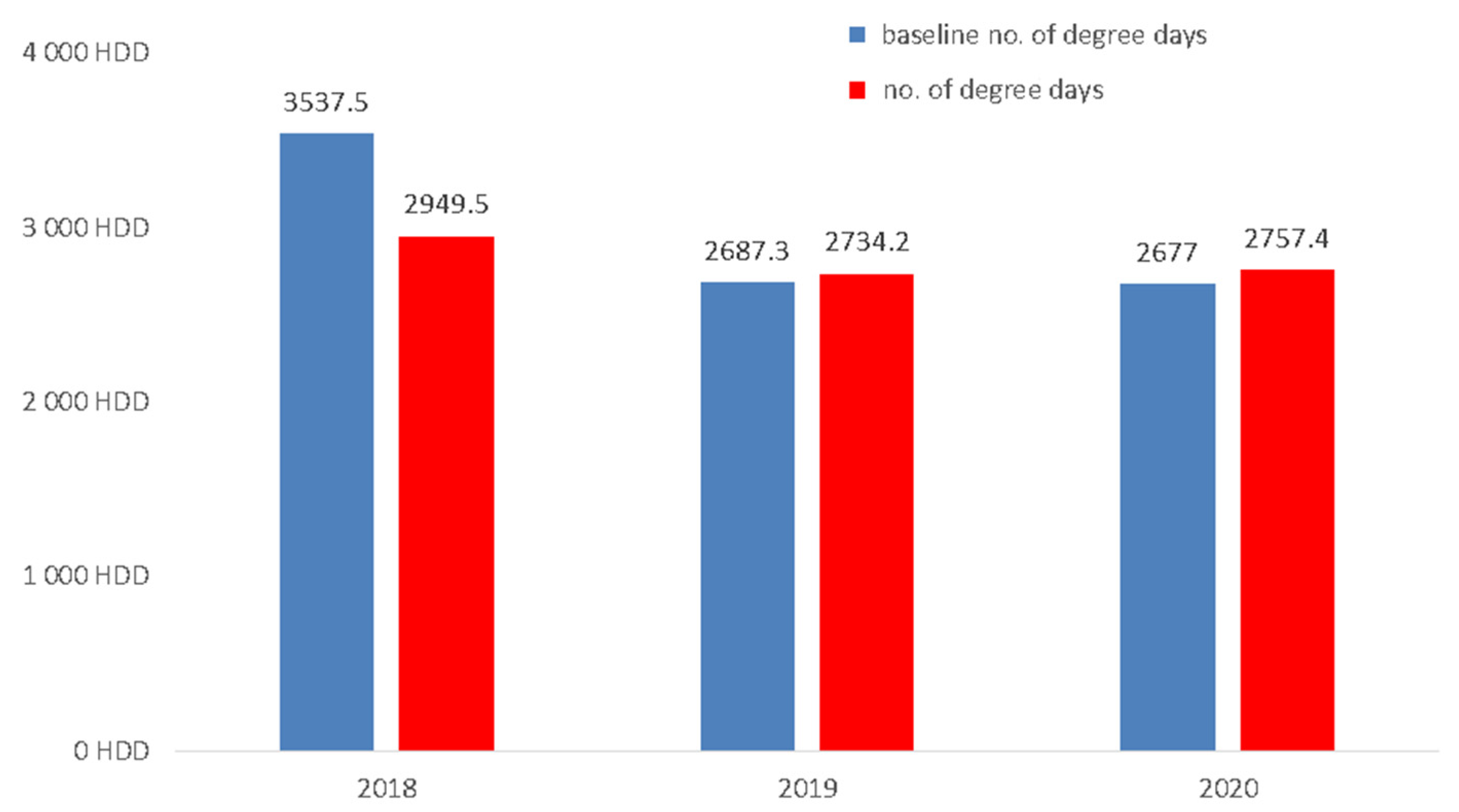 Energies 14 07665 g001