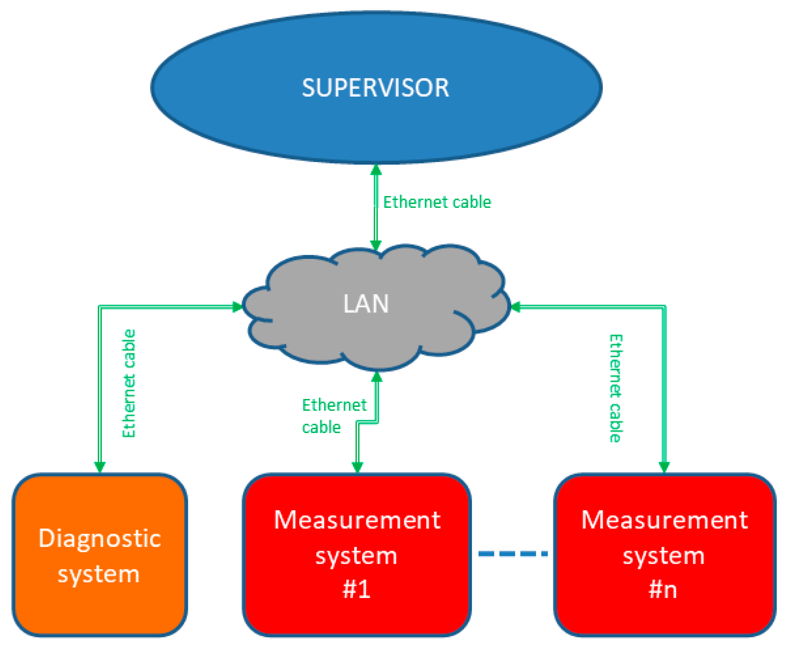 Energies 14 07668 g002