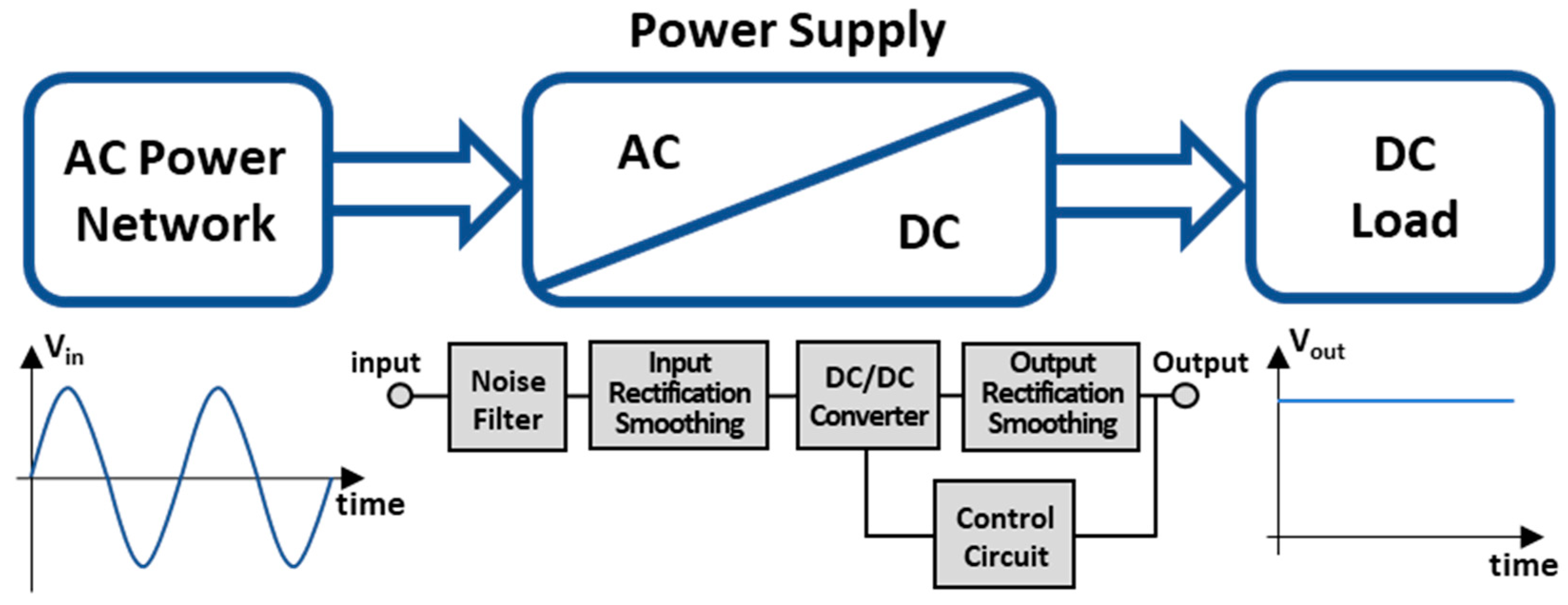 Energies 14 07668 g008