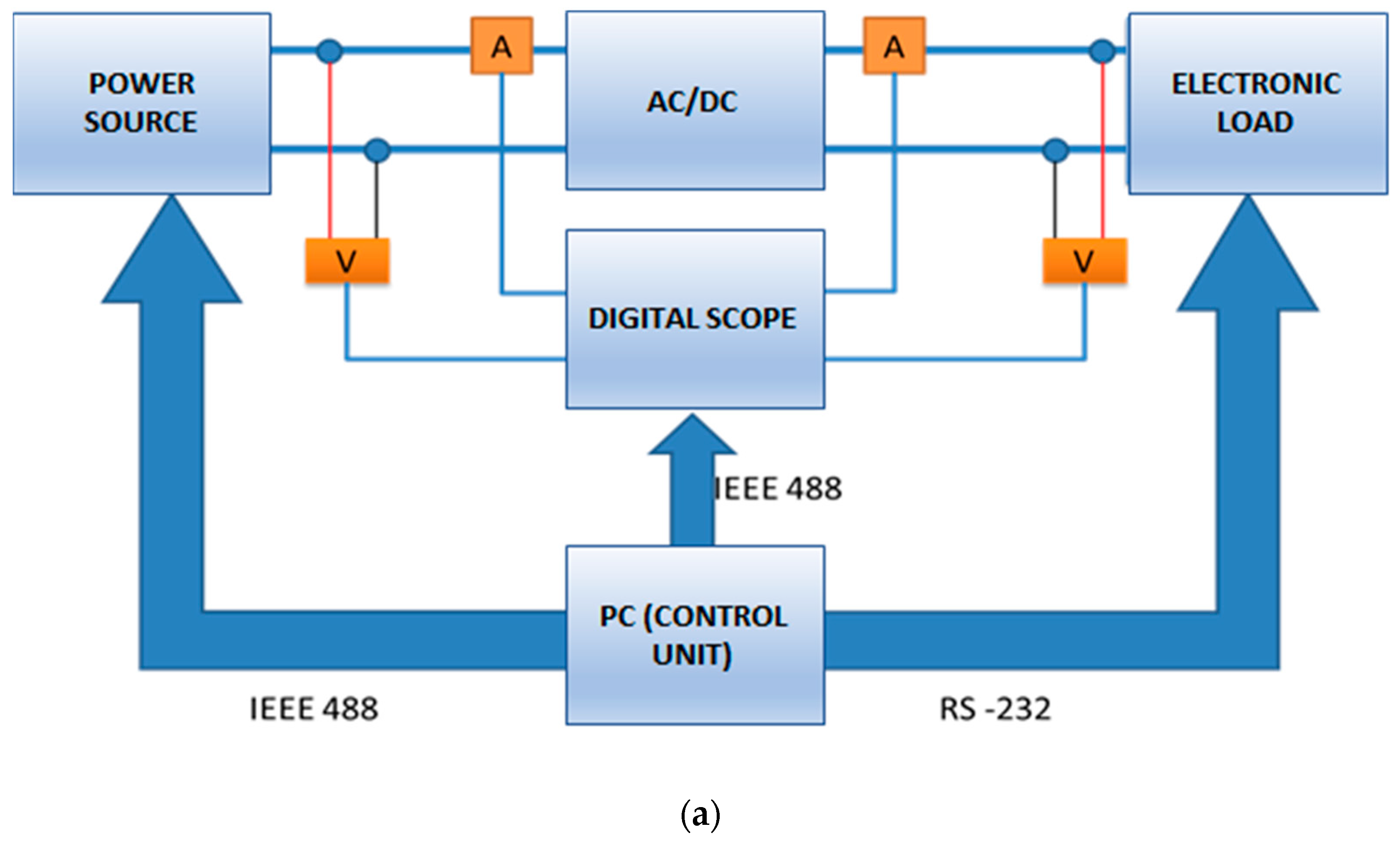 Energies 14 07668 g009a