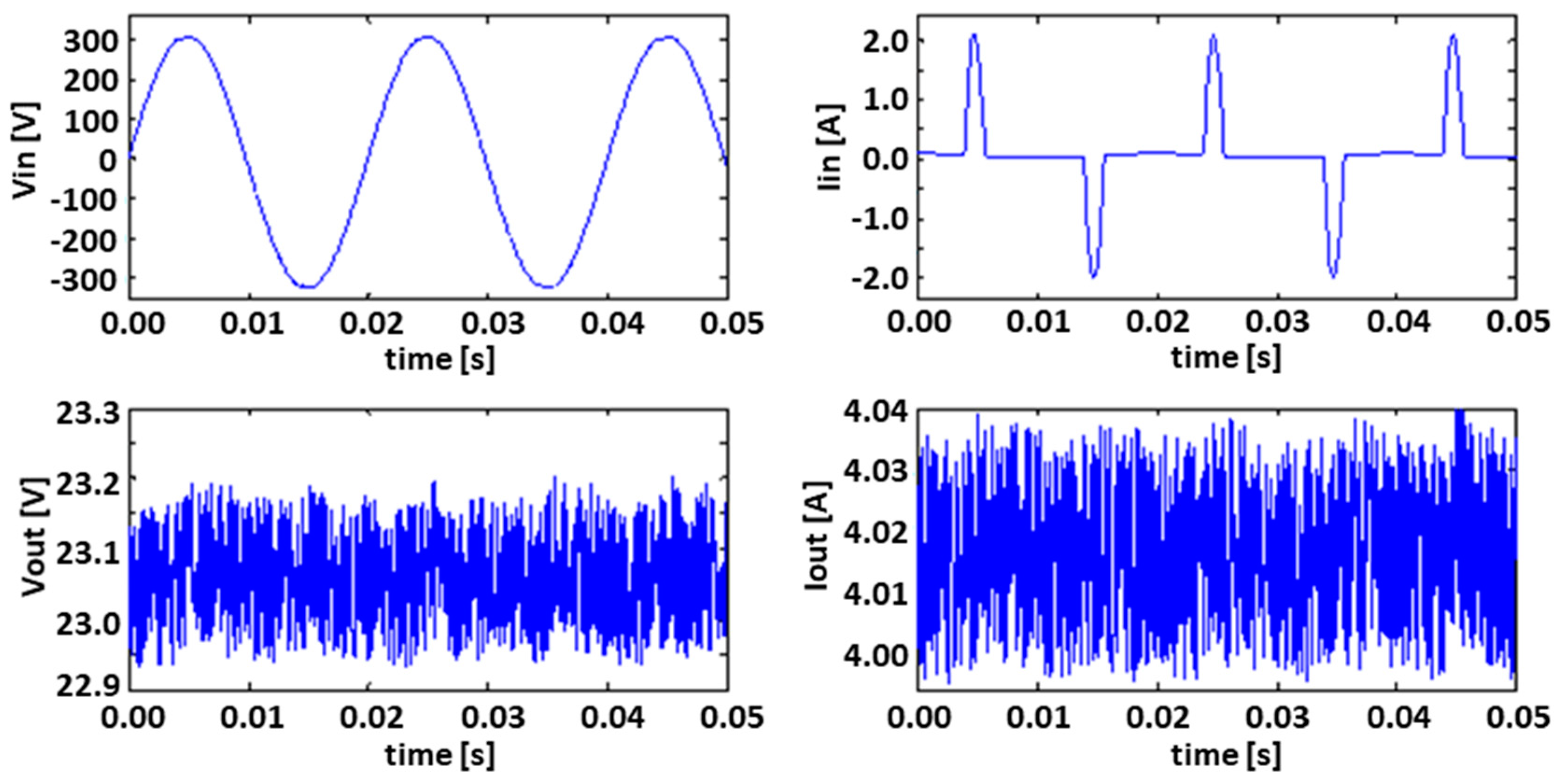 Energies 14 07668 g010