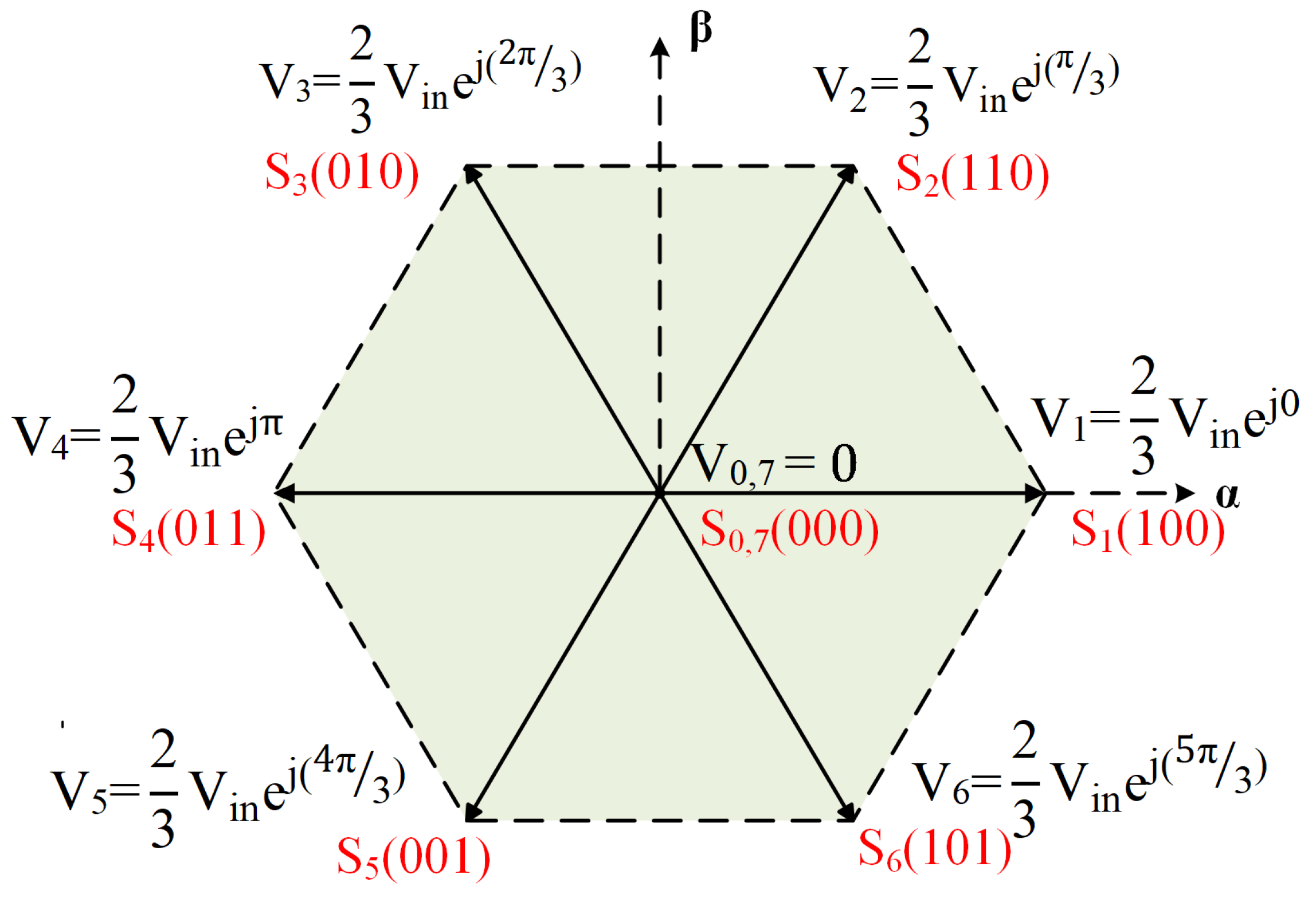 Energies 14 07669 g002 Energies 14 07669 g002