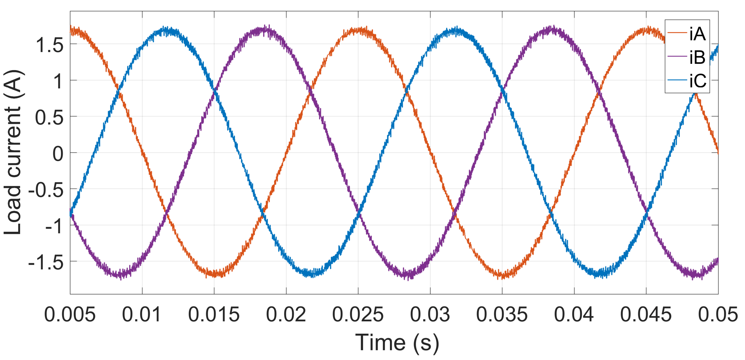 Energies 14 07669 g011 Energies 14 07669 g011
