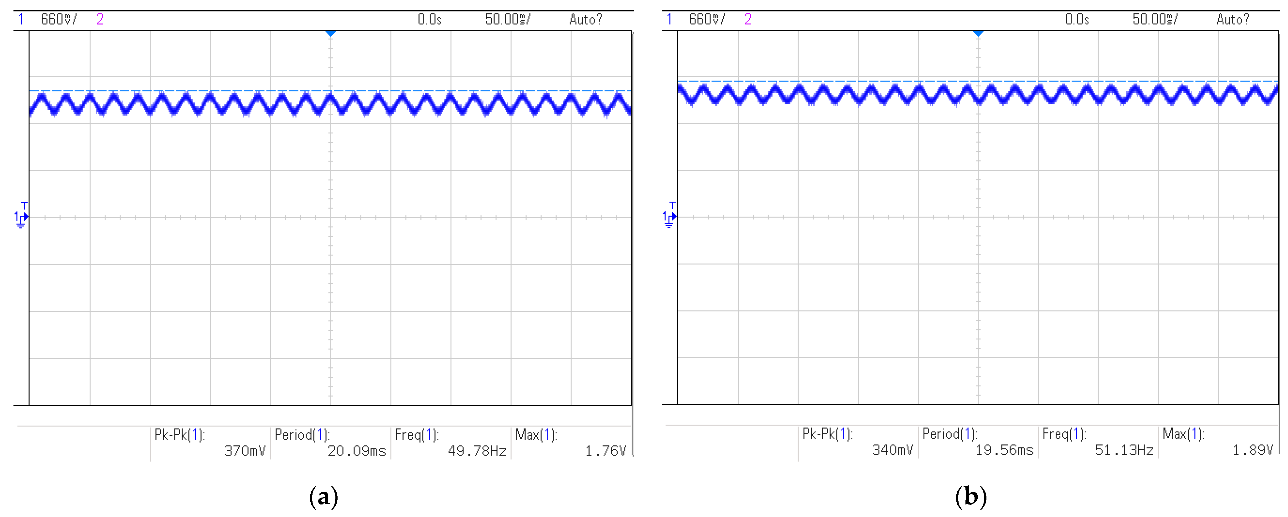 Energies 14 07669 g025 Energies 14 07669 g025