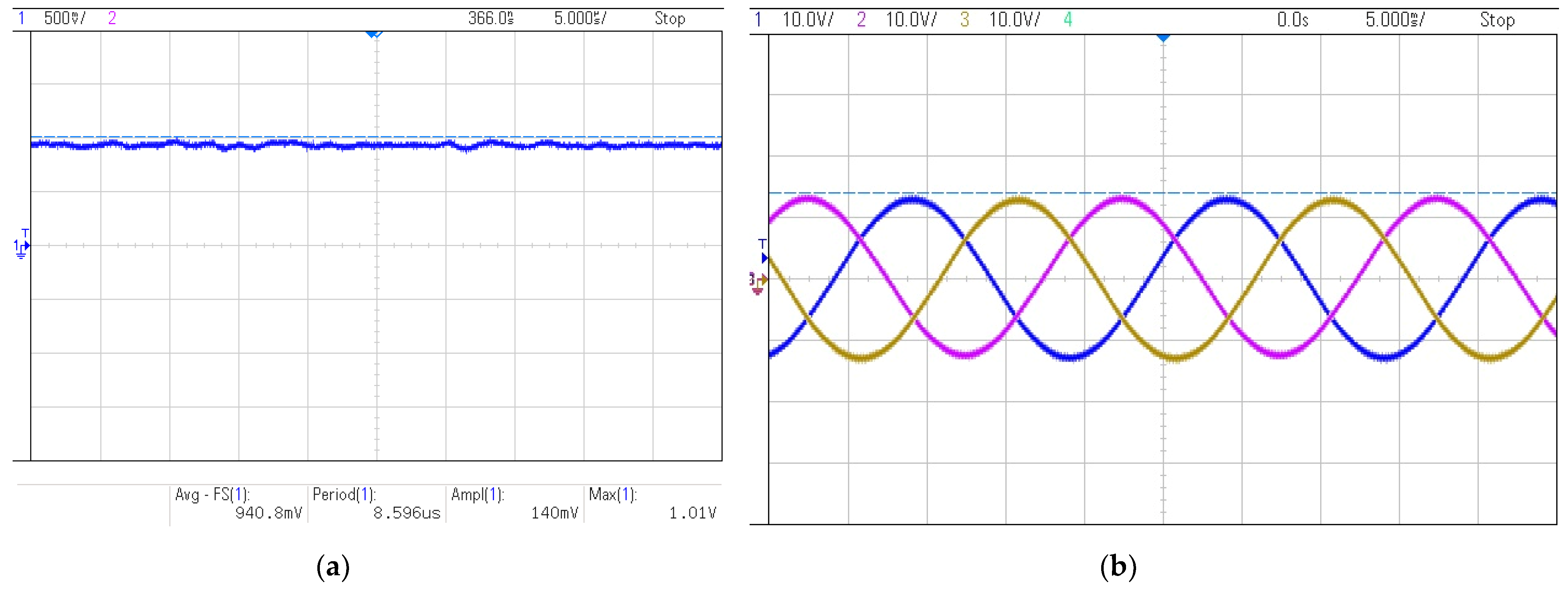 Energies 14 07669 g027 Energies 14 07669 g027