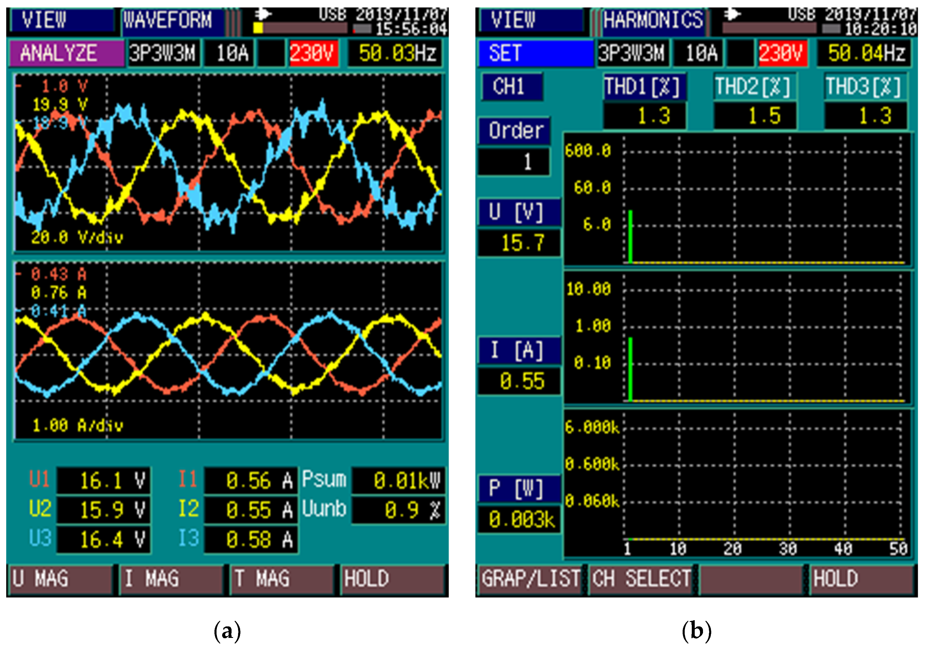 Energies 14 07669 g028 Energies 14 07669 g028