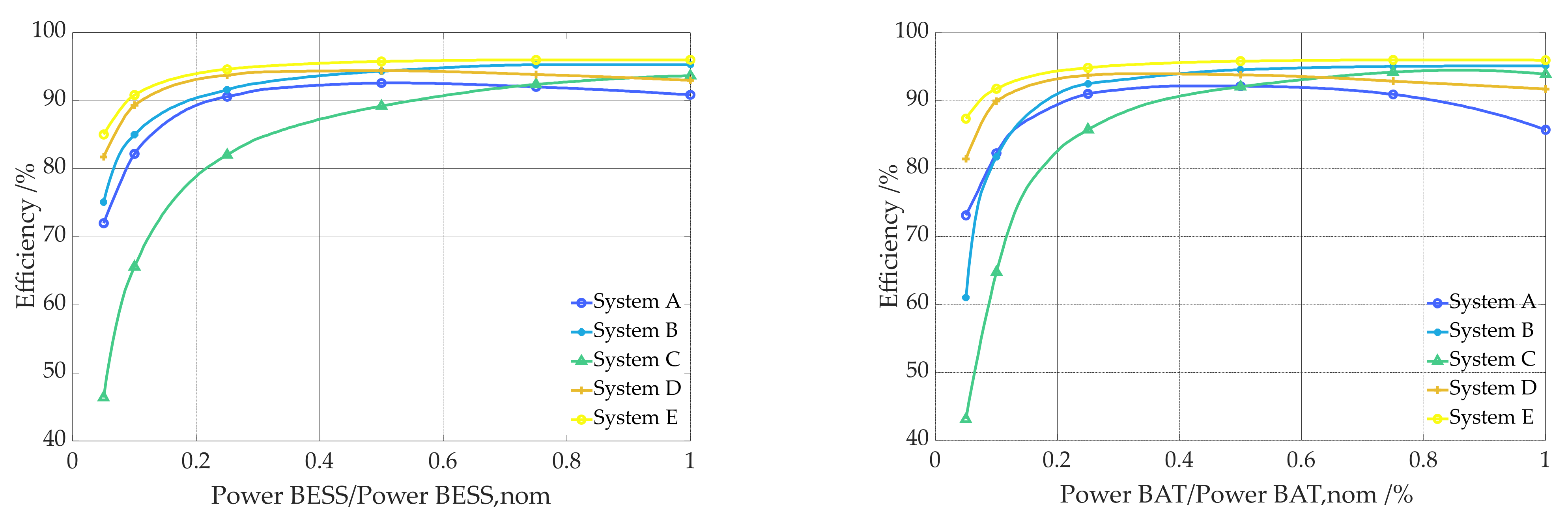 Energies 14 07673 g002