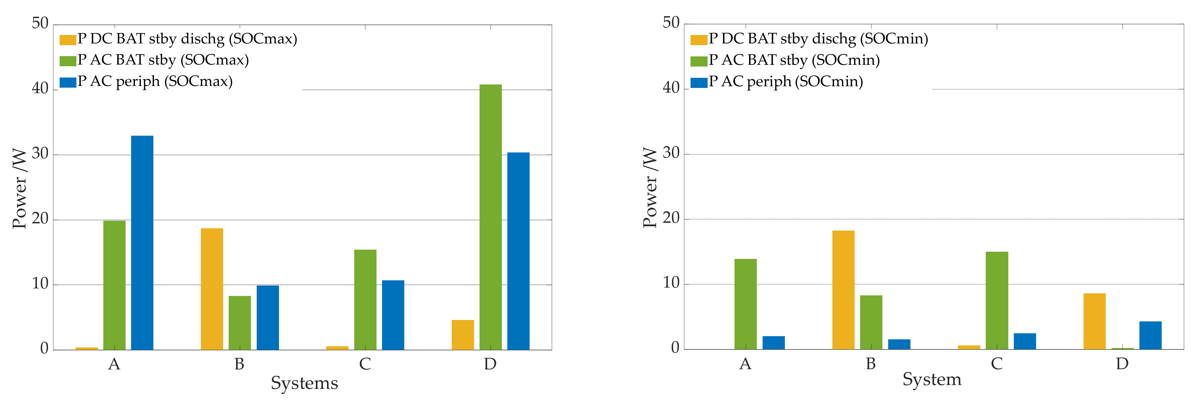Energies 14 07673 g004