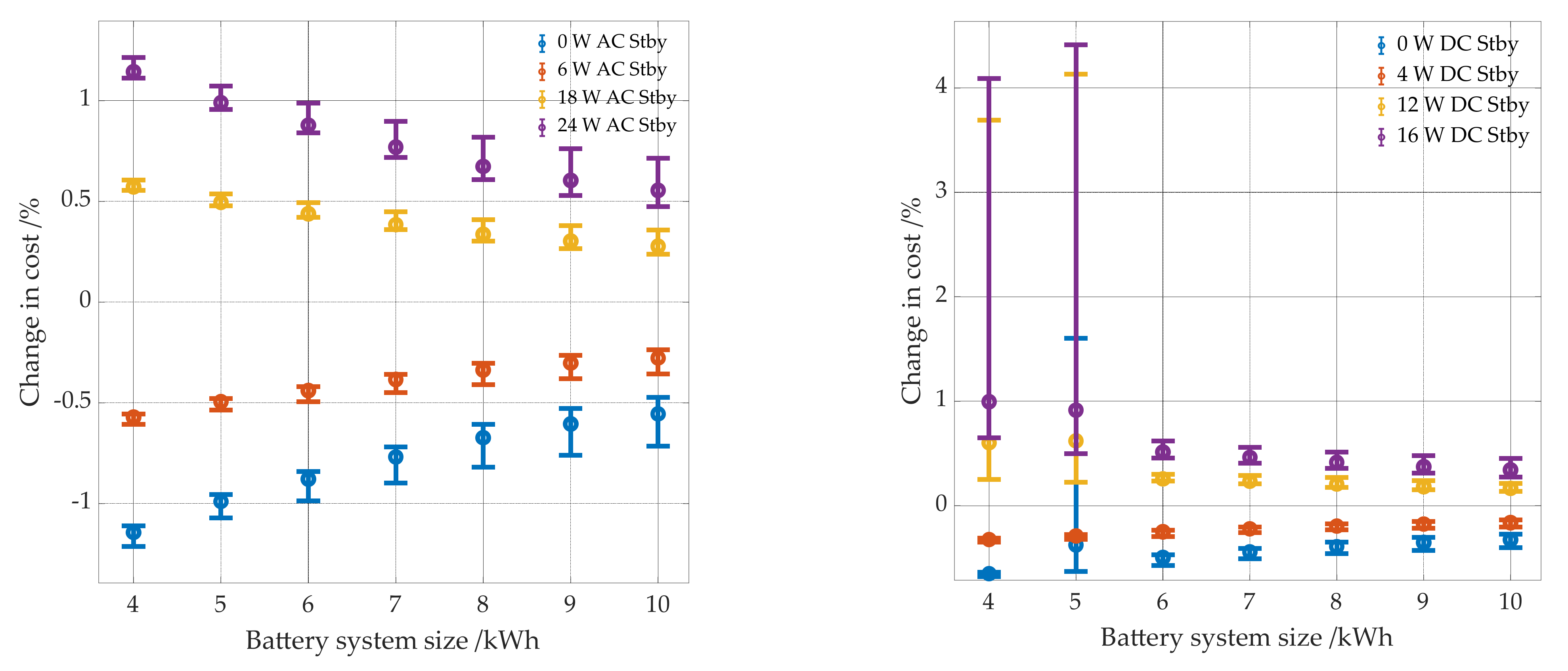 Energies 14 07673 g020