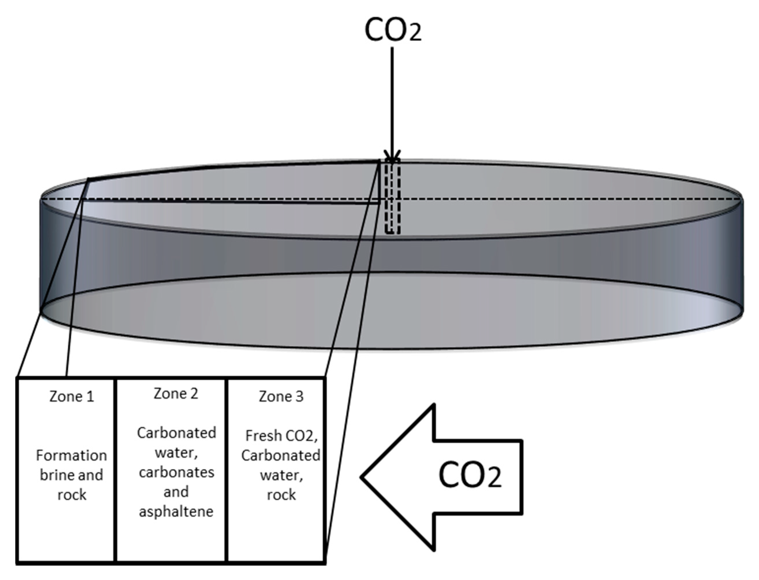 Energies 14 07676 g001