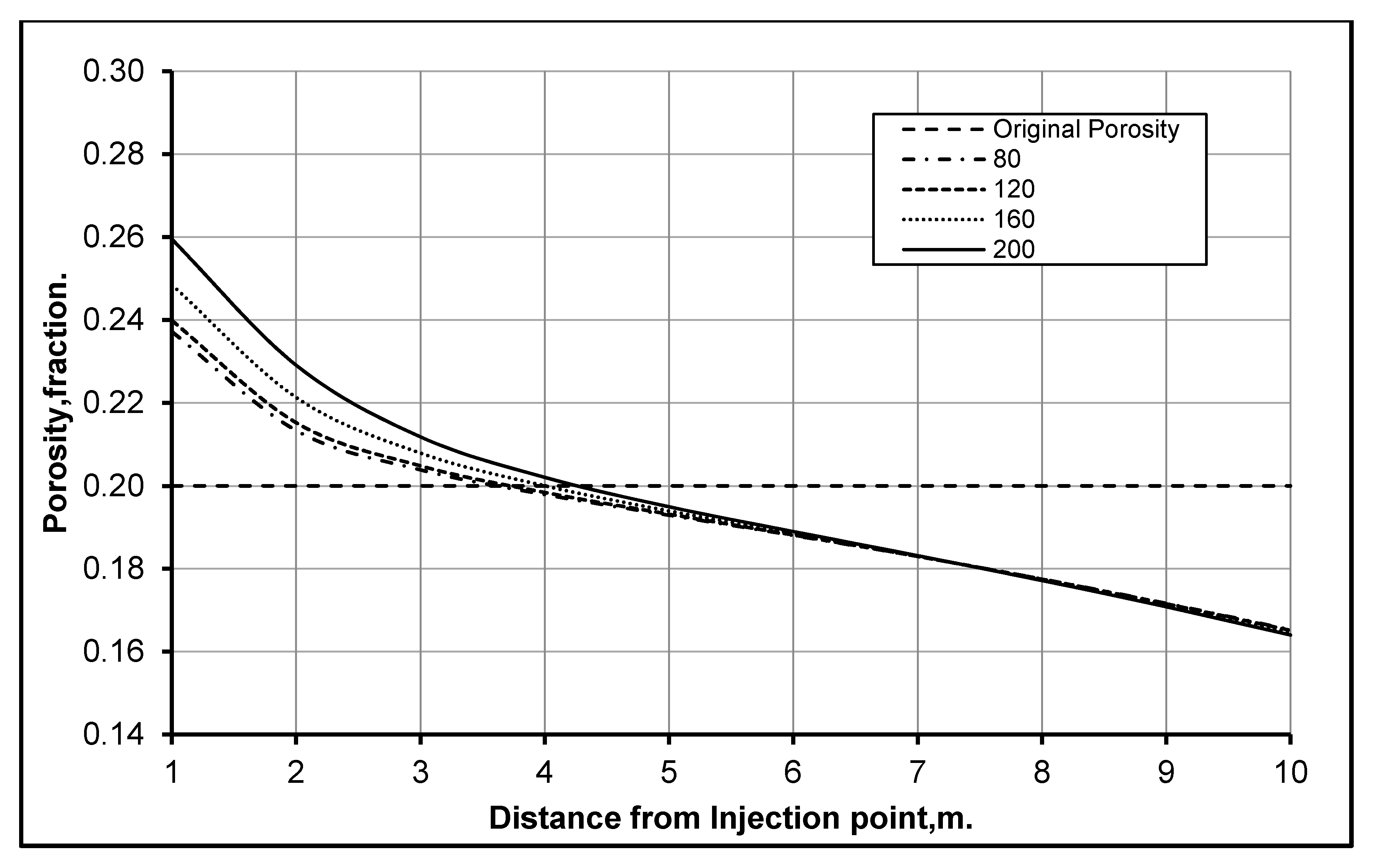 Energies 14 07676 g005