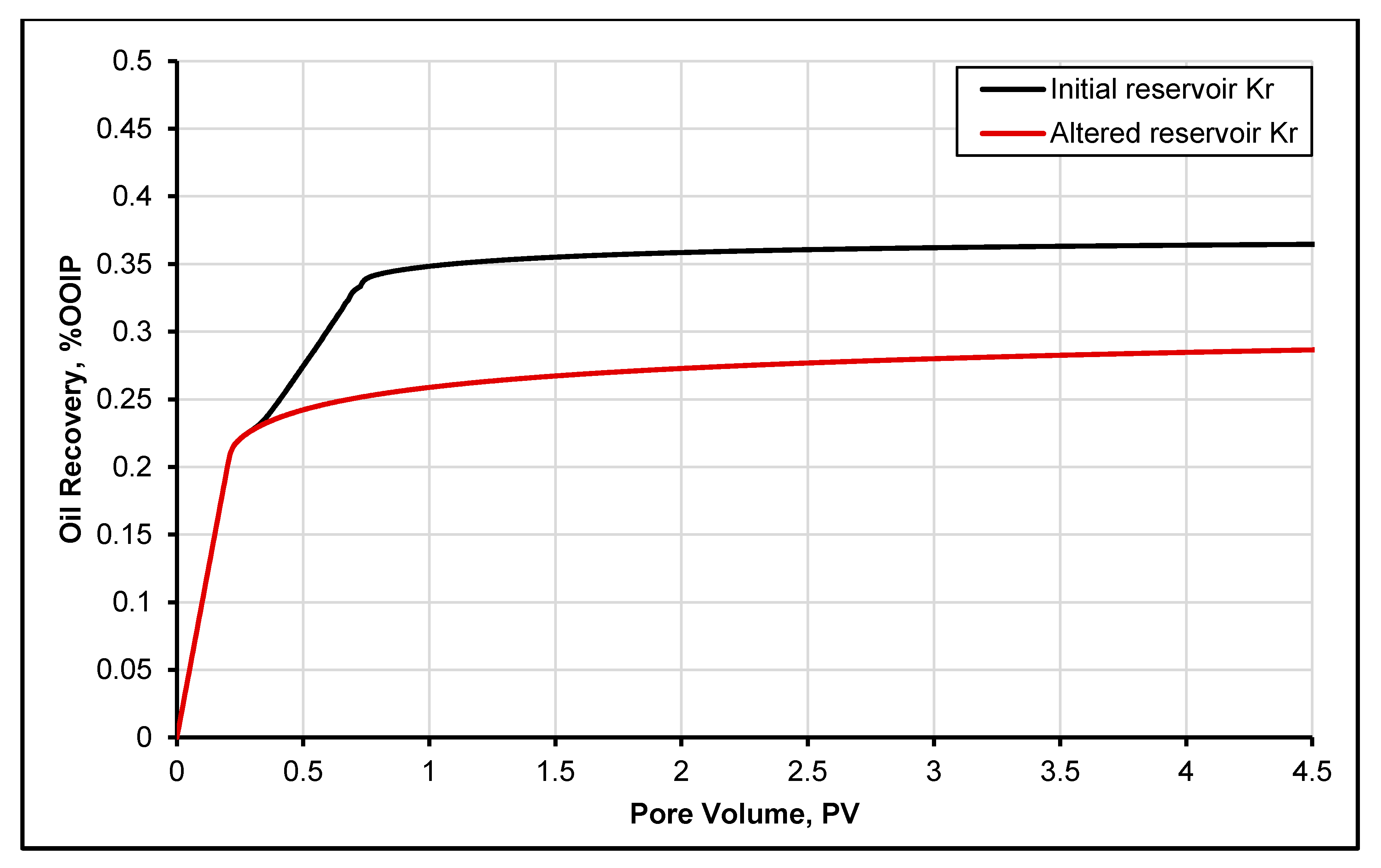 Energies 14 07676 g006