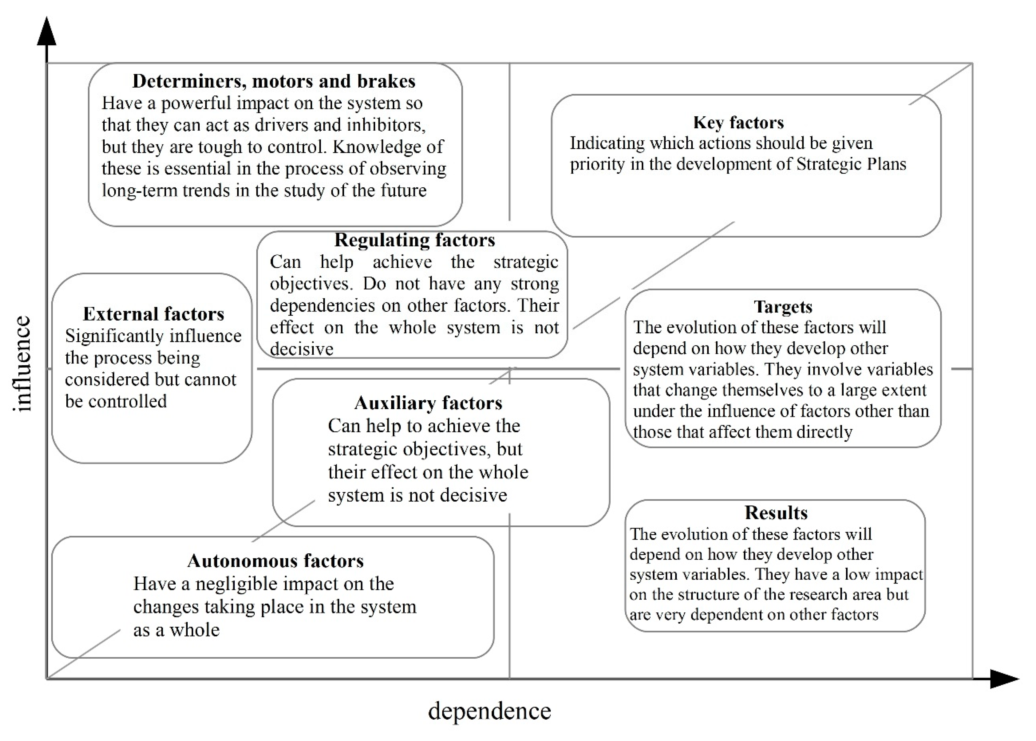 Energies 14 07683 g001