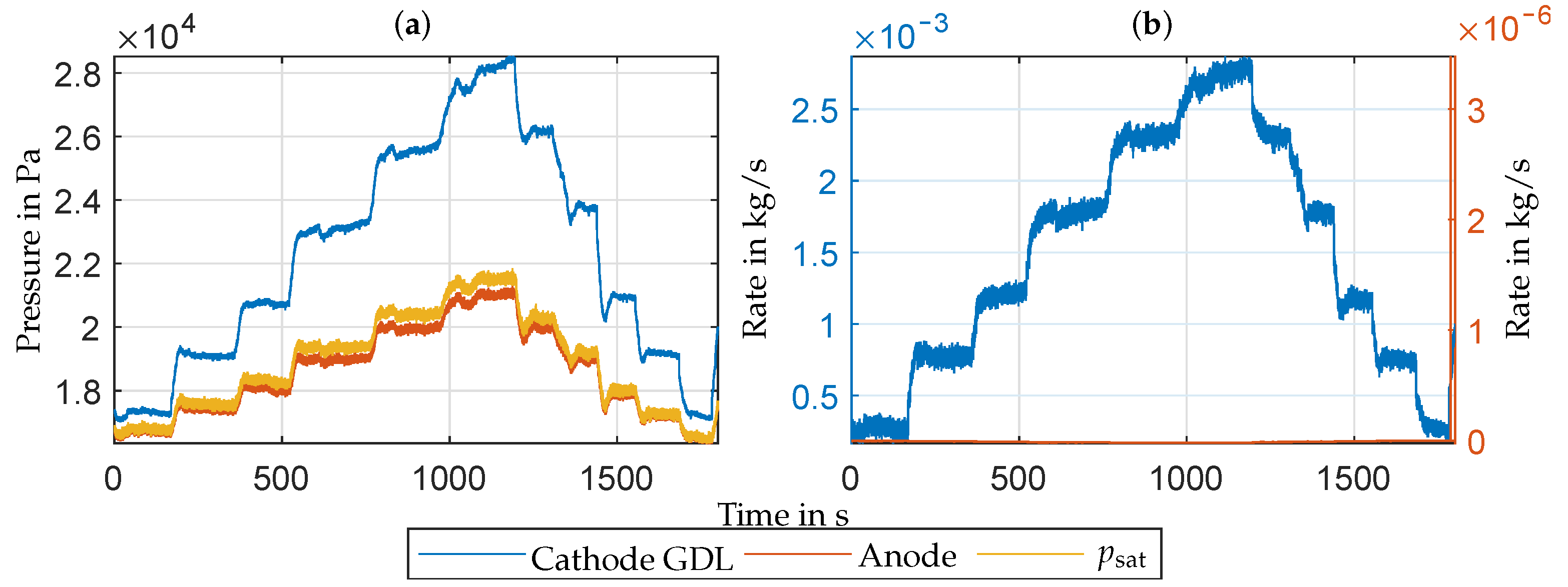 Energies 14 07693 g005 Energies 14 07693 g005