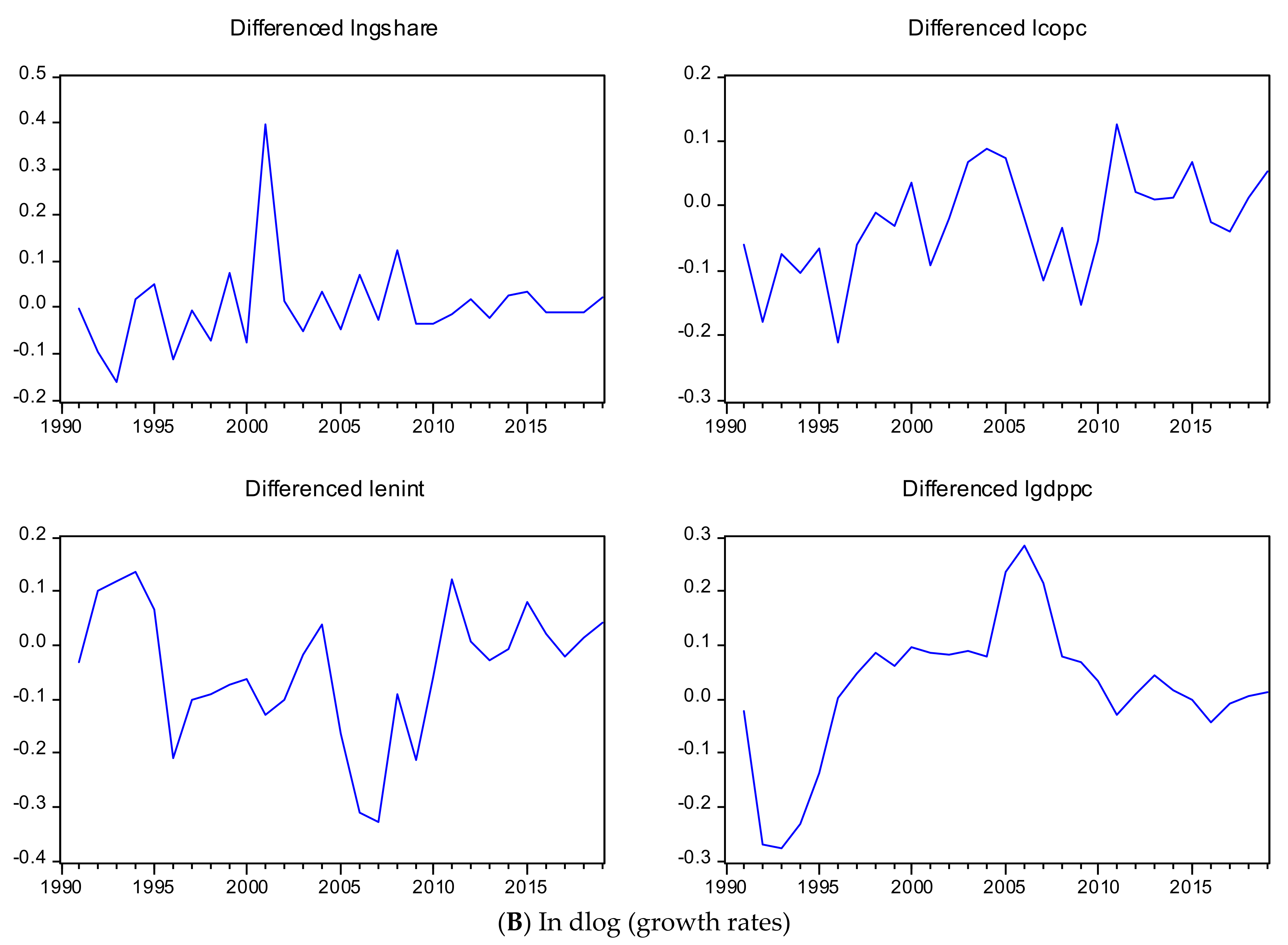 Energies 14 07695 g001b