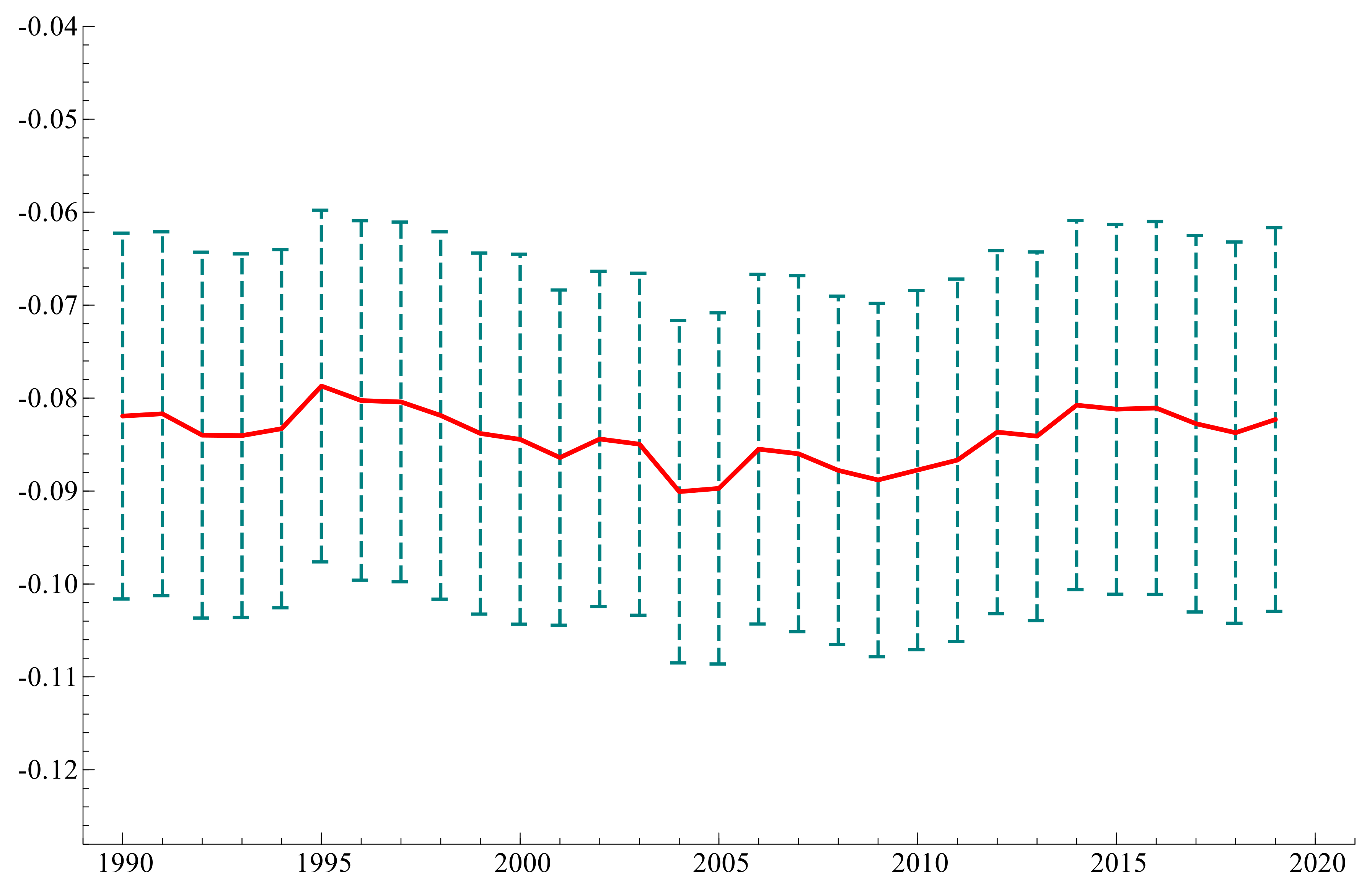 Energies 14 07695 g002