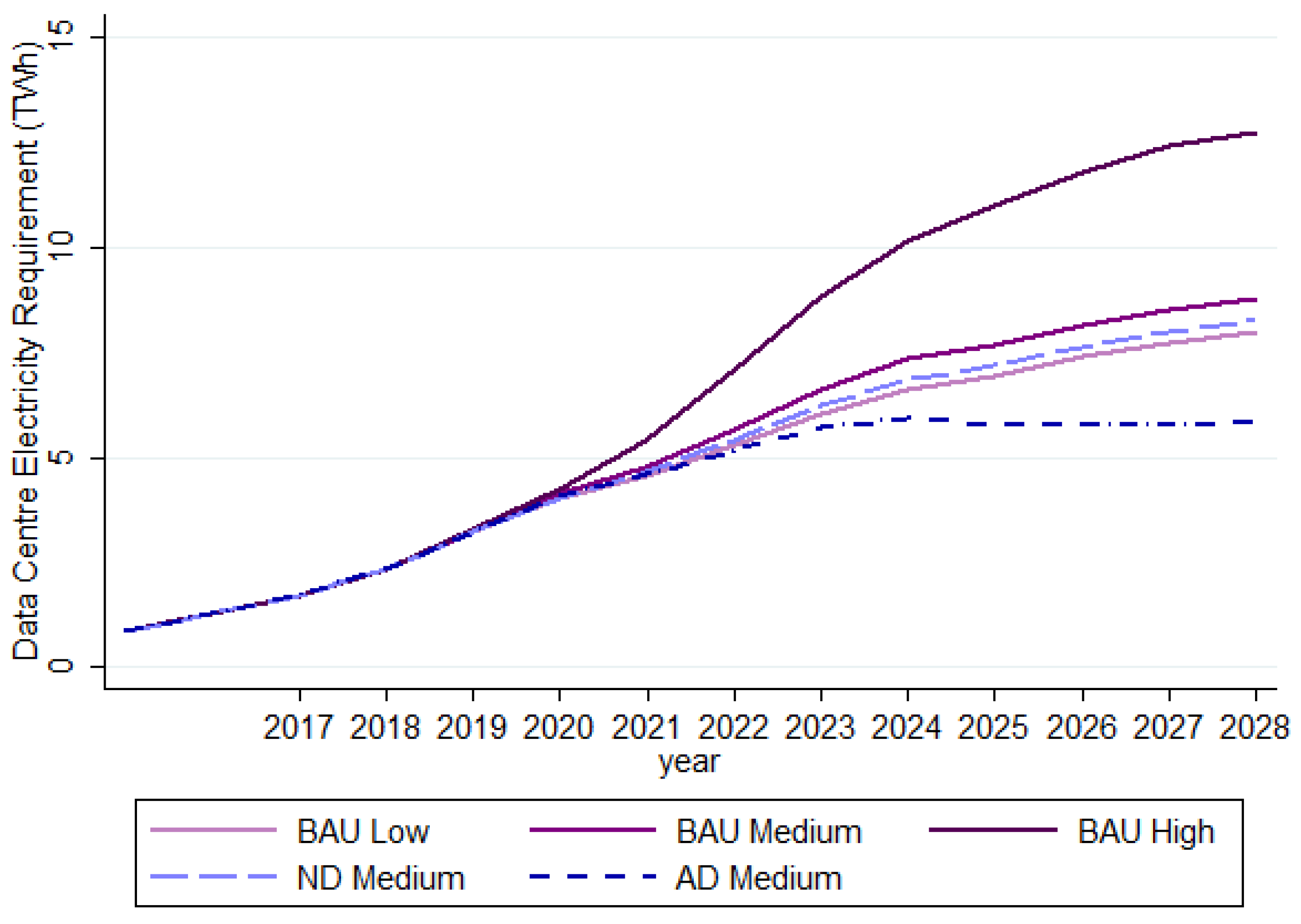 Energies 14 07699 g004