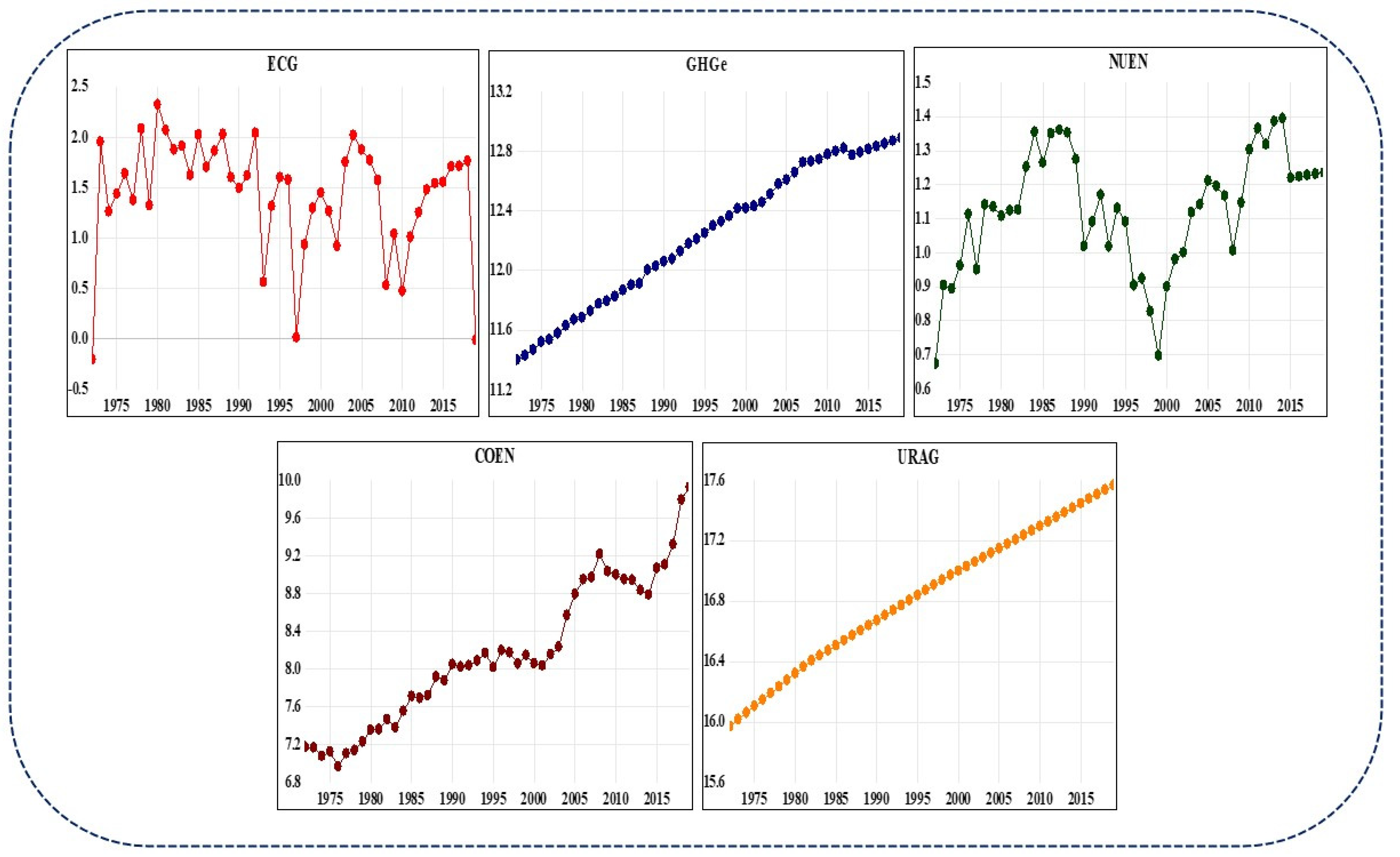 Energies 14 07703 g001
