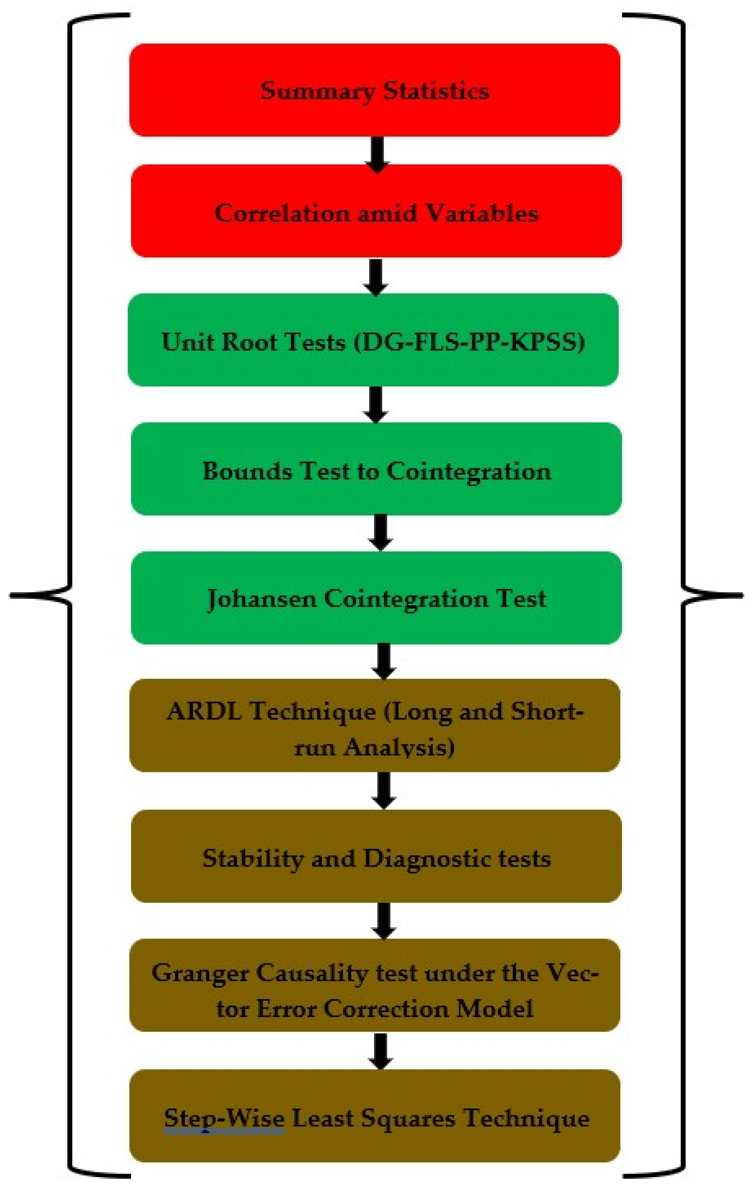 Energies 14 07703 g002