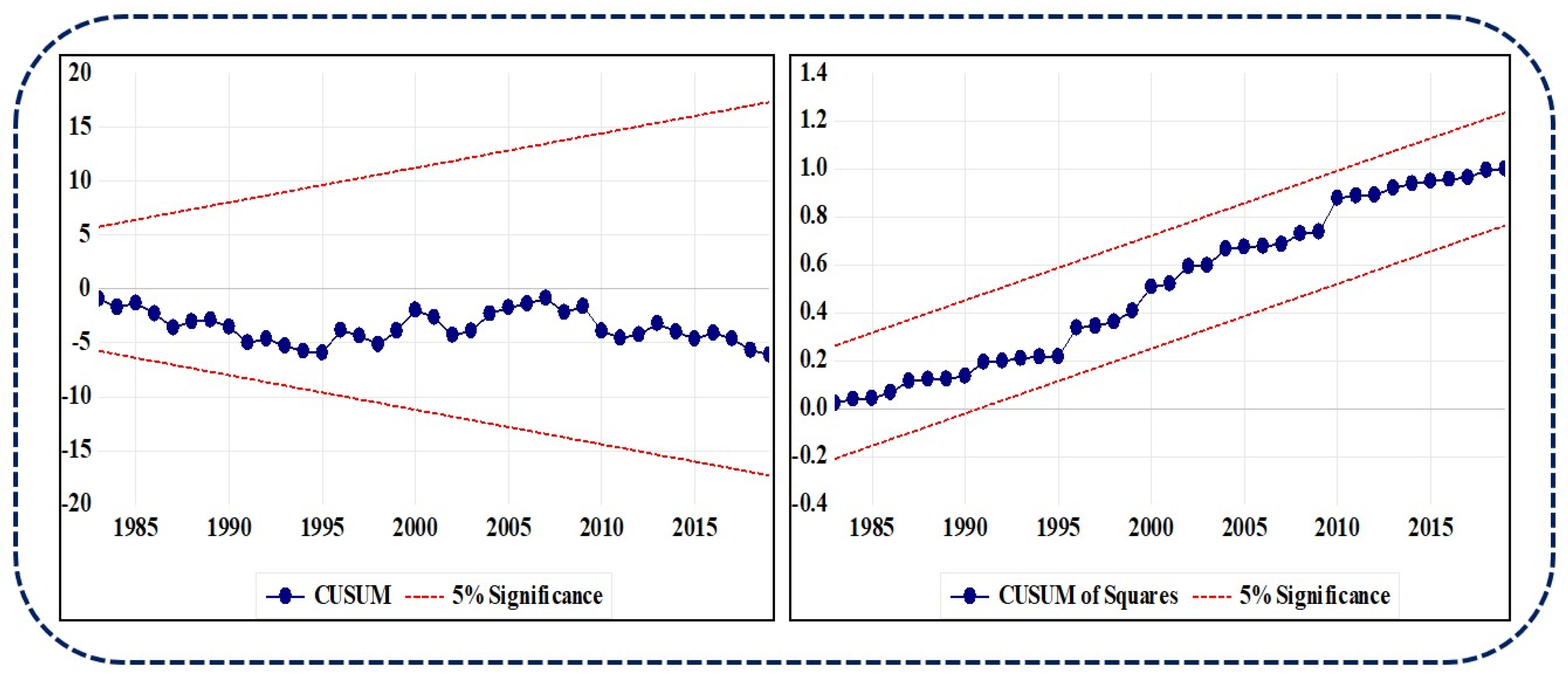 Energies 14 07703 g003