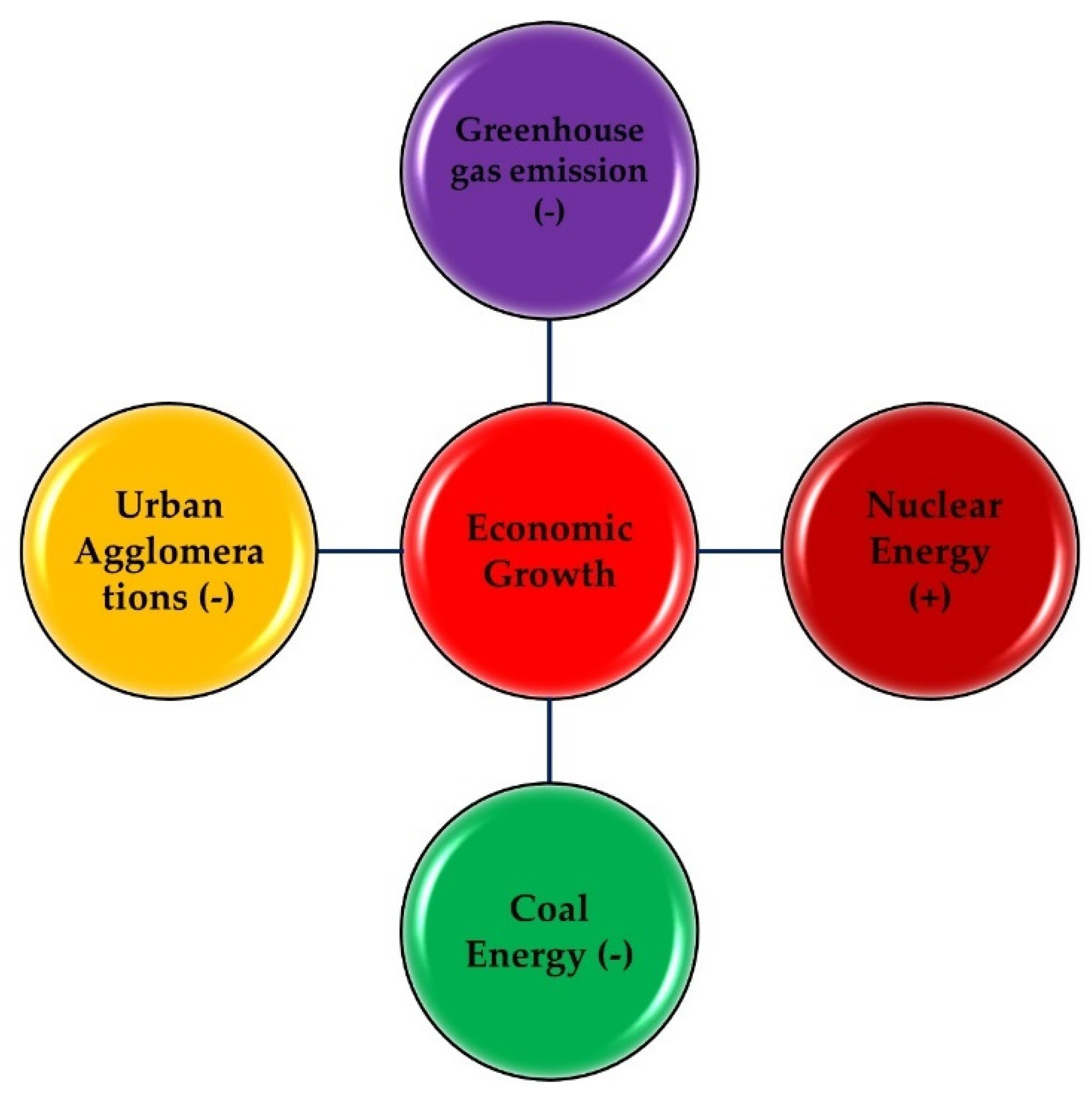 Energies 14 07703 g004