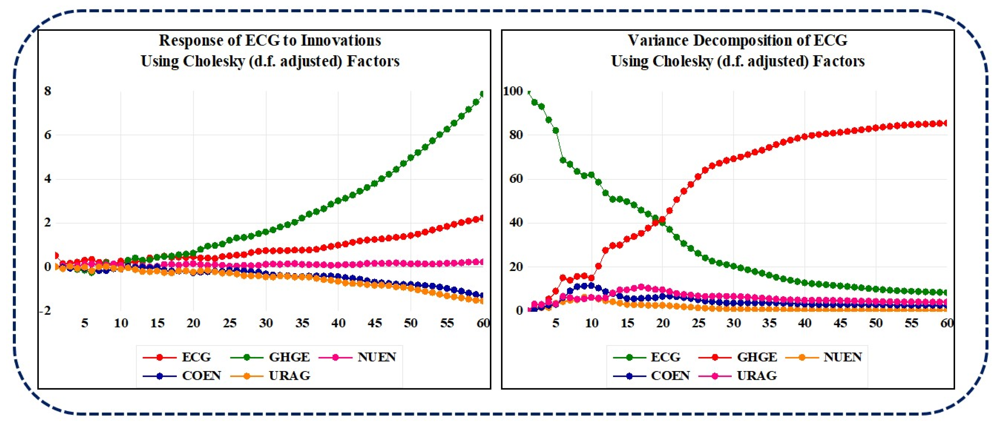 Energies 14 07703 g005