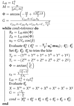 Energies 14 07704 i001