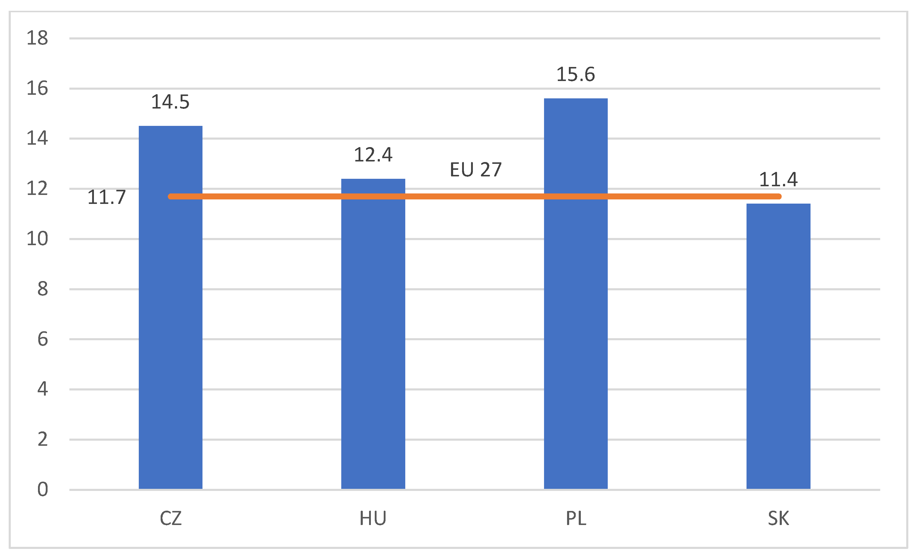 Energies 14 07706 g001