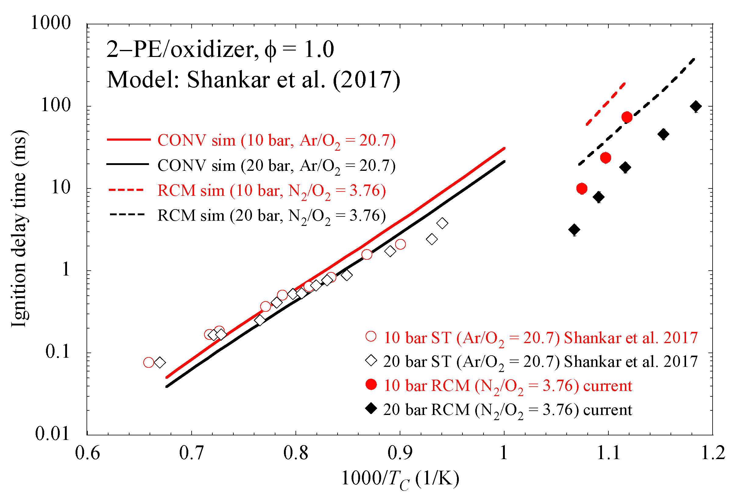 Energies 14 07708 g003