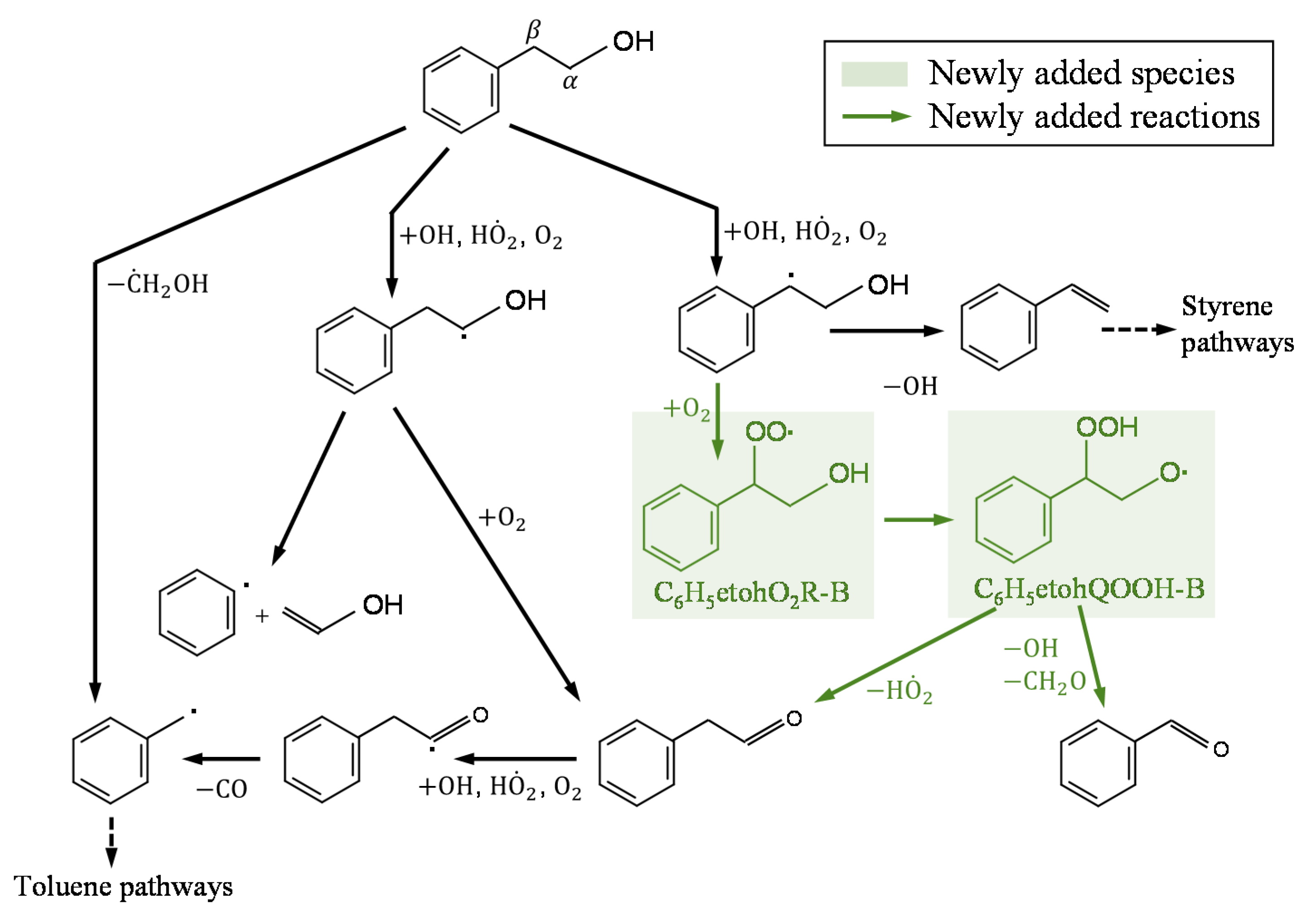 Energies 14 07708 g004