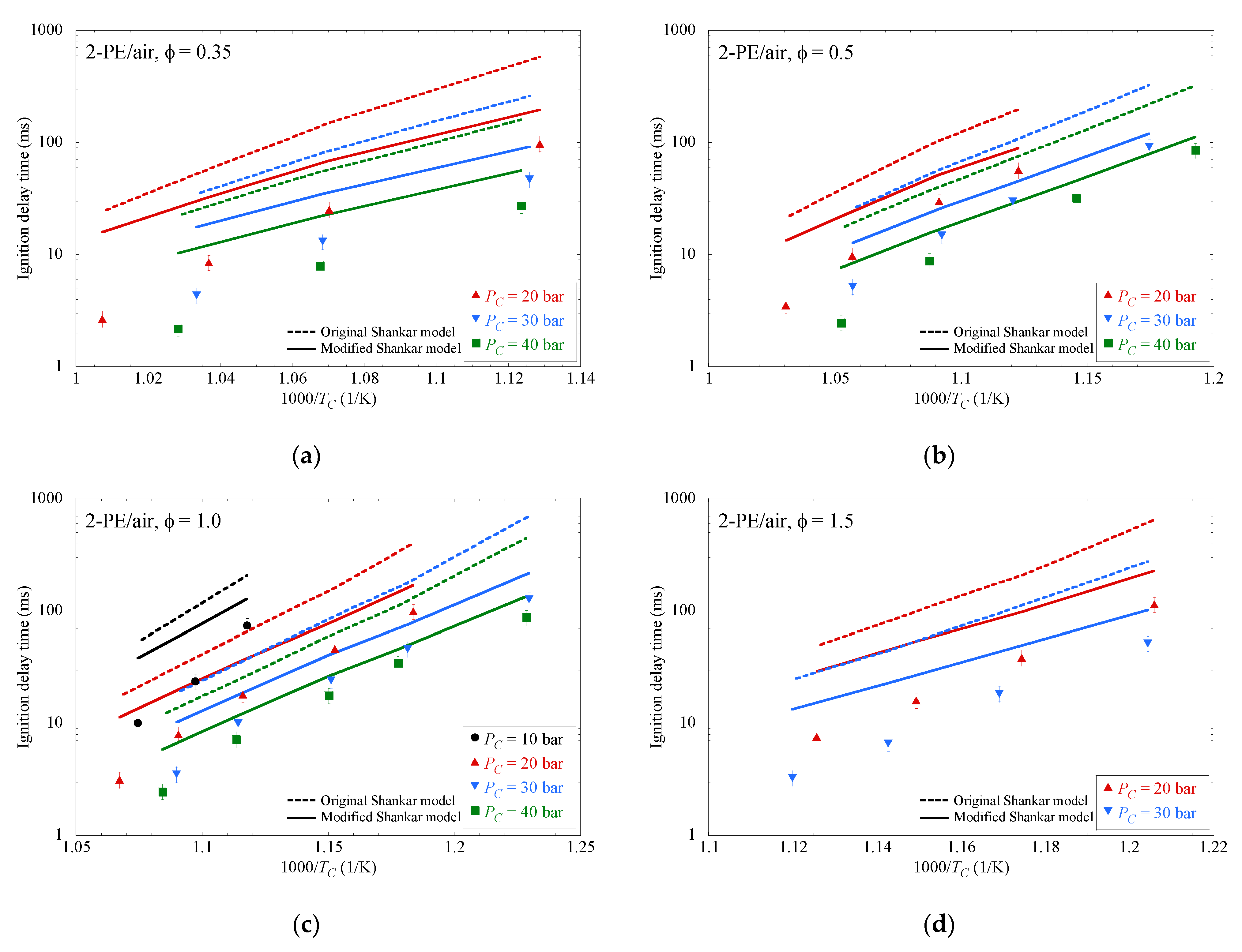 Energies 14 07708 g005