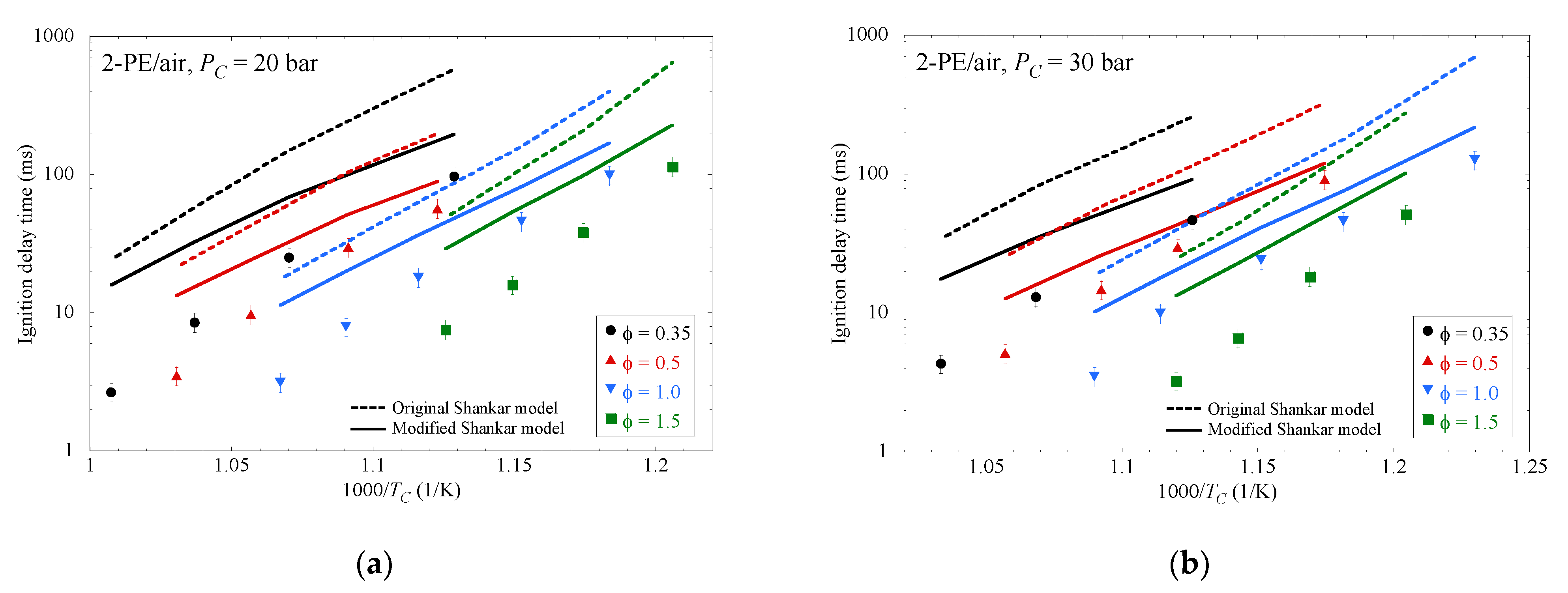 Energies 14 07708 g006