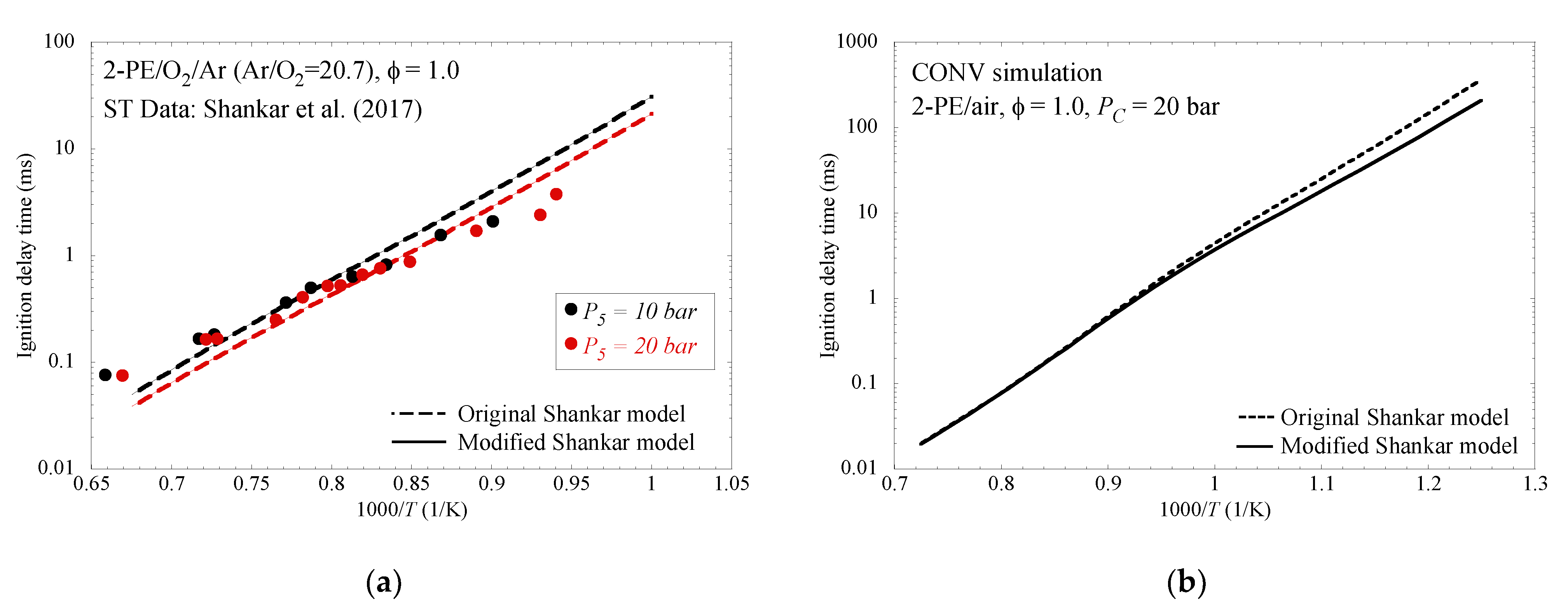 Energies 14 07708 g008