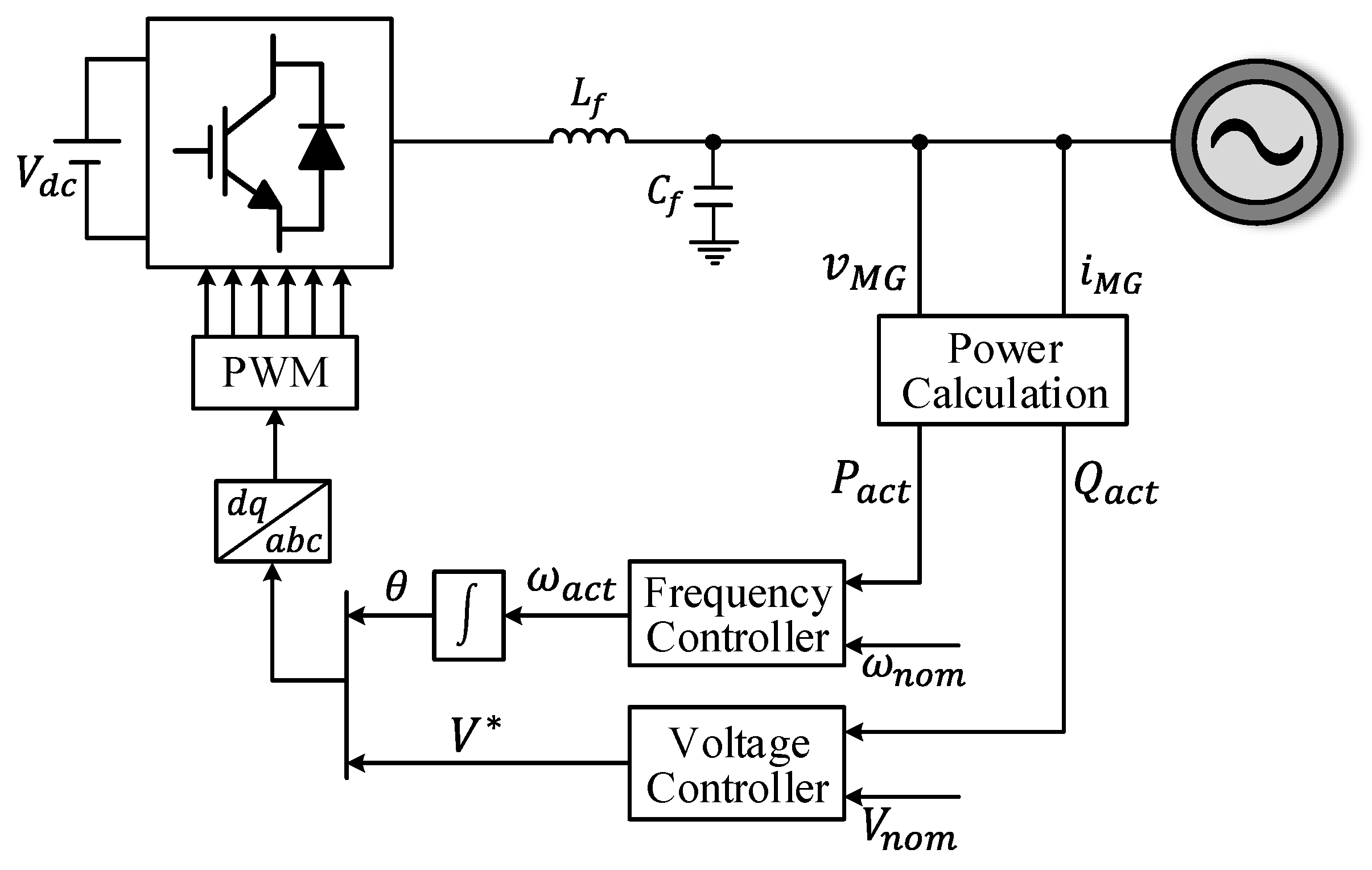 Energies 14 07710 g001