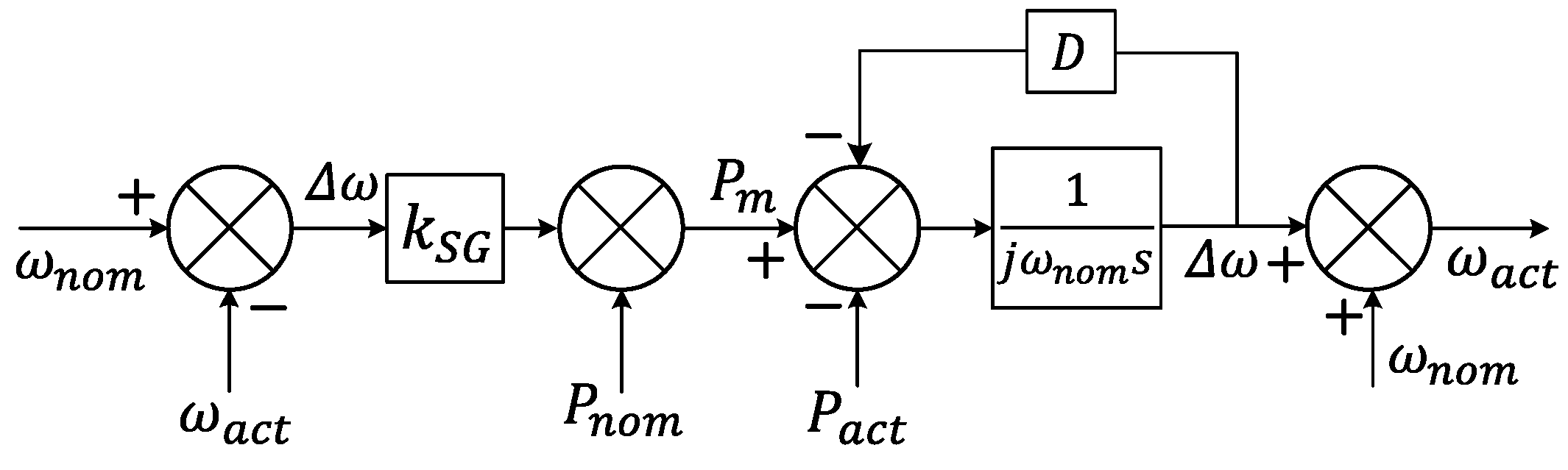 Energies 14 07710 g003