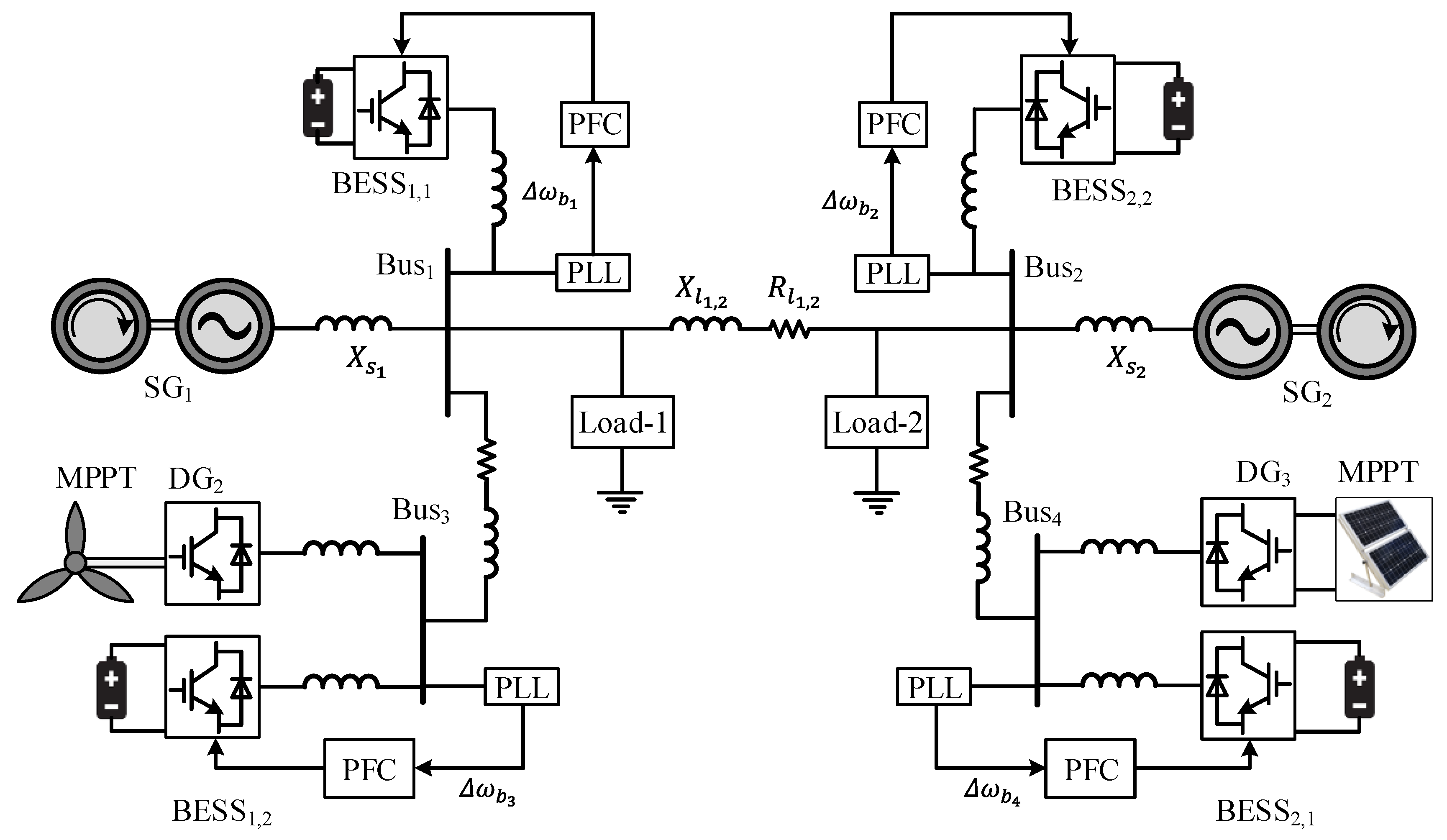 Energies 14 07710 g004